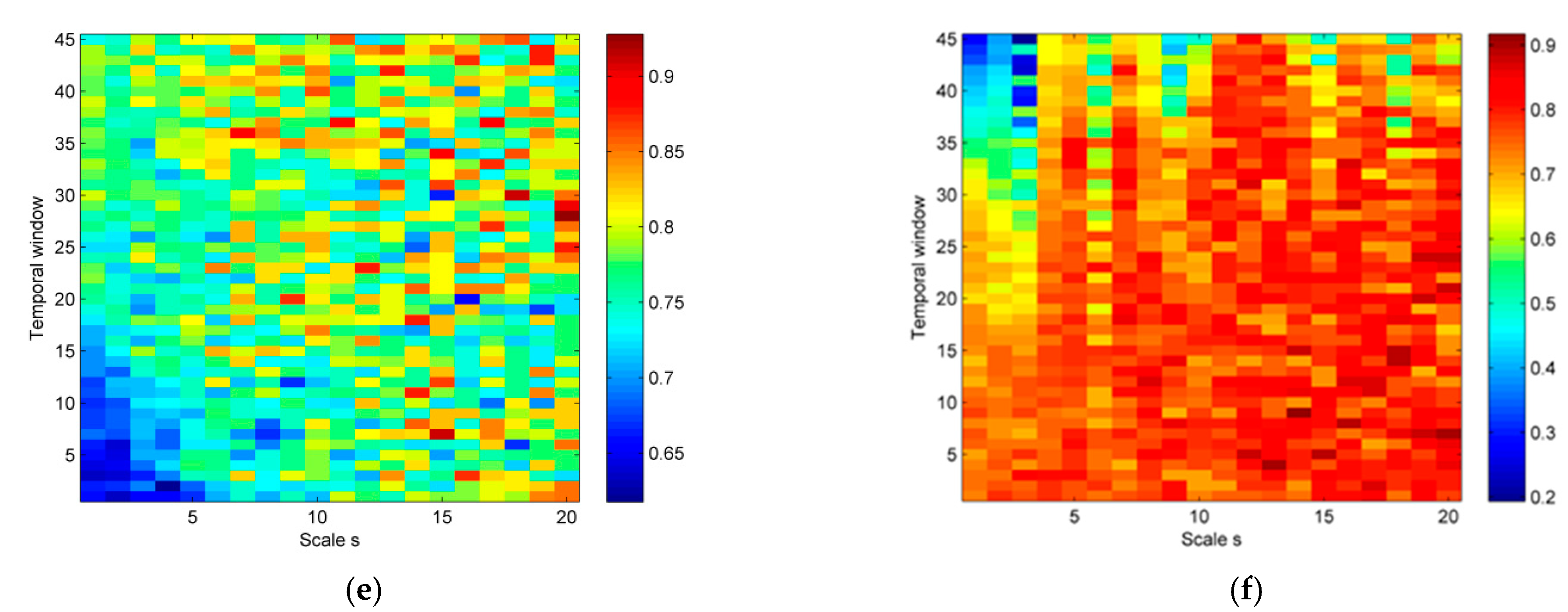 Entropy 23 00832 g004b