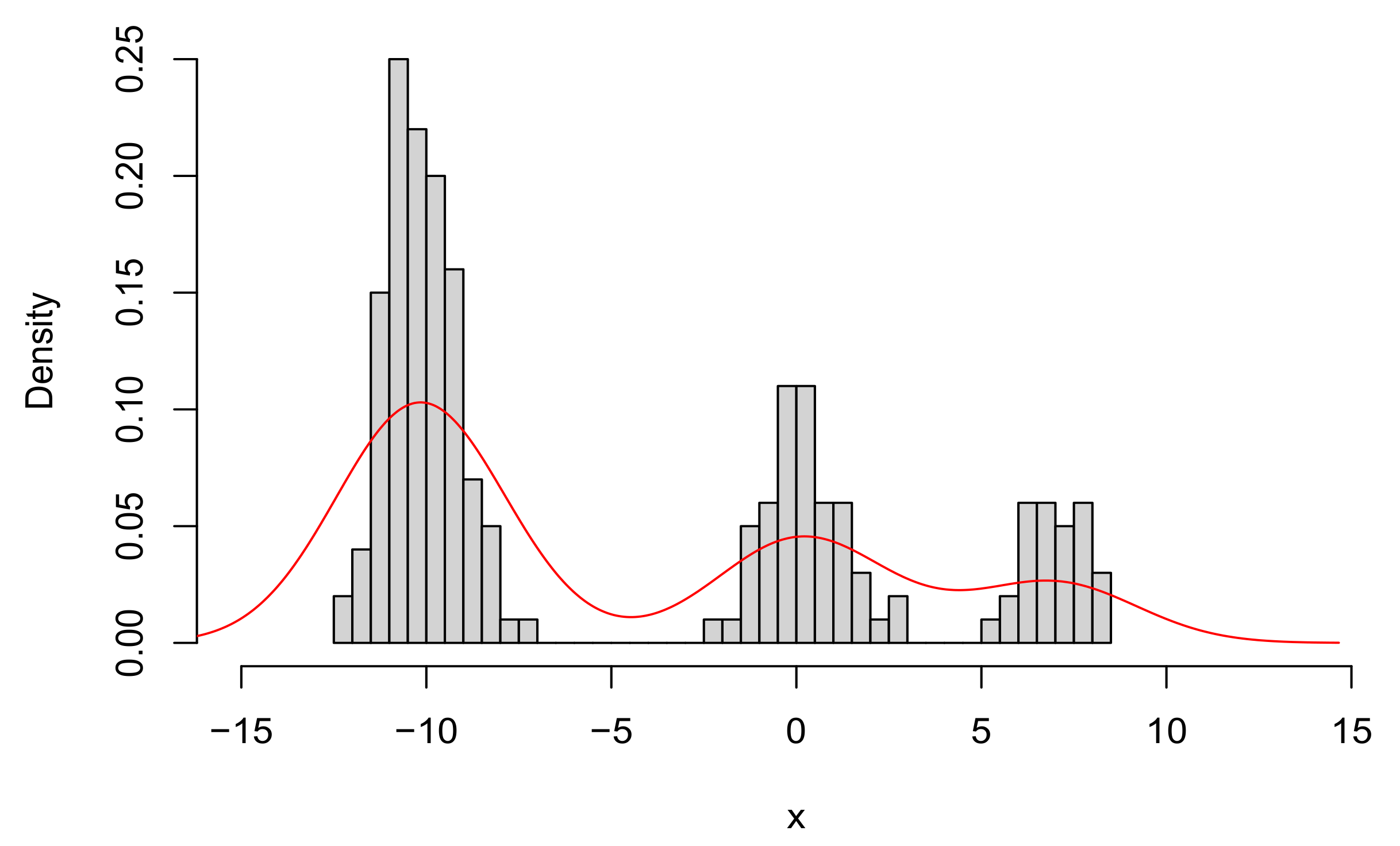 Entropy 23 00833 g002 550
