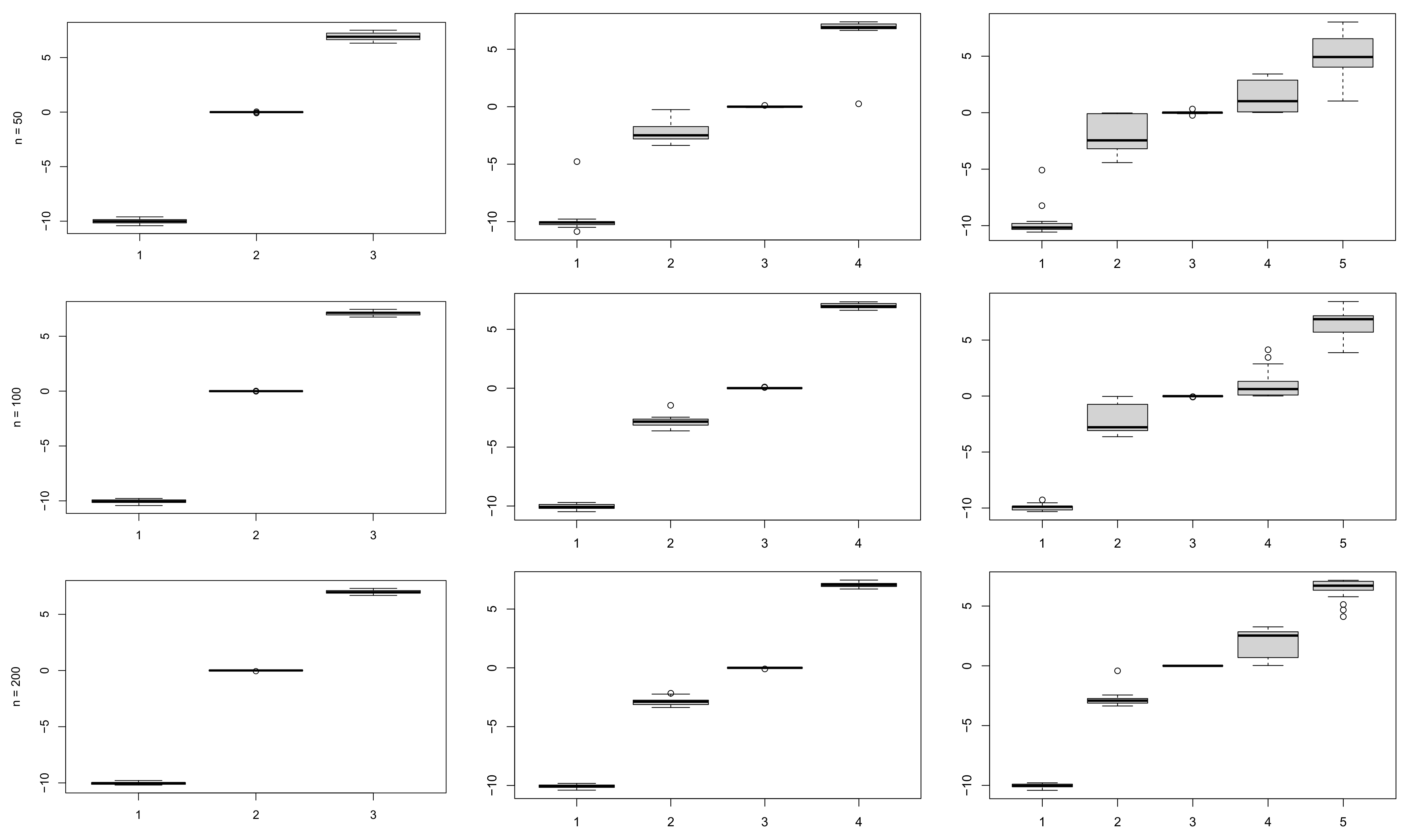Entropy 23 00833 g003 550