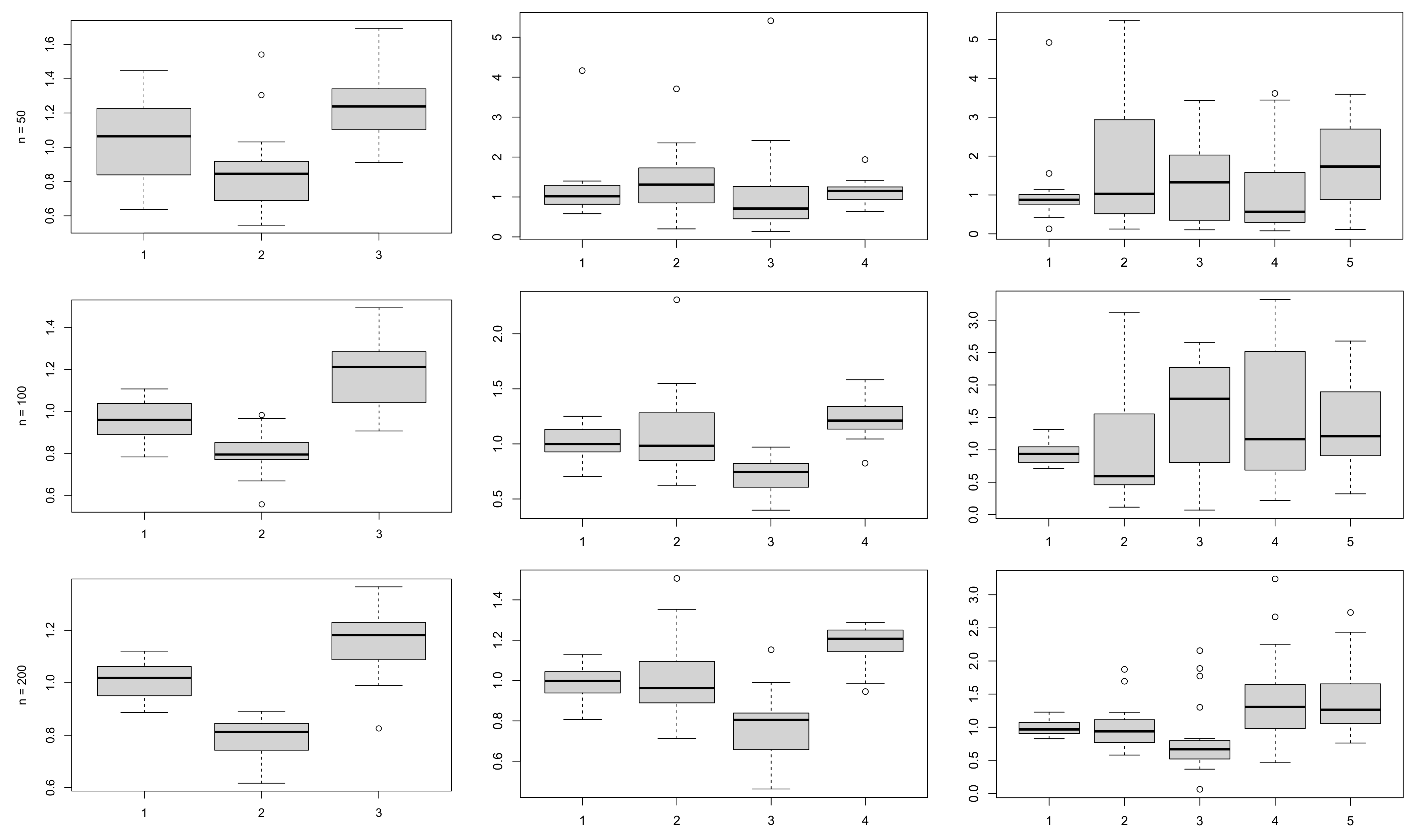 Entropy 23 00833 g004 550