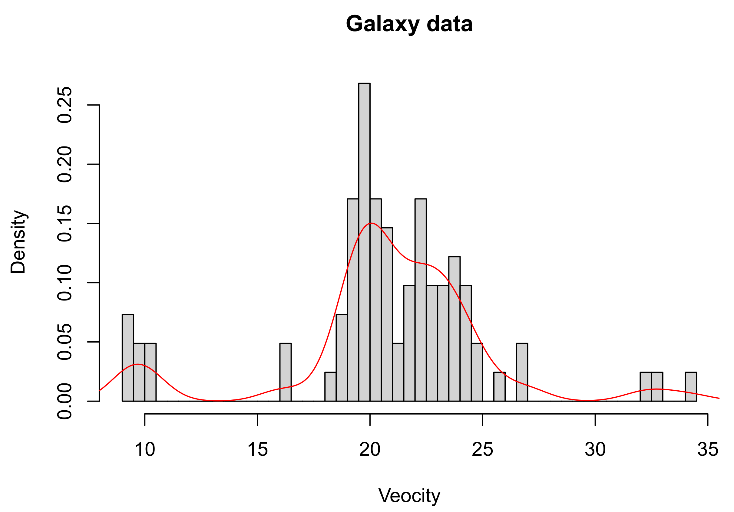 Entropy 23 00833 g005 550