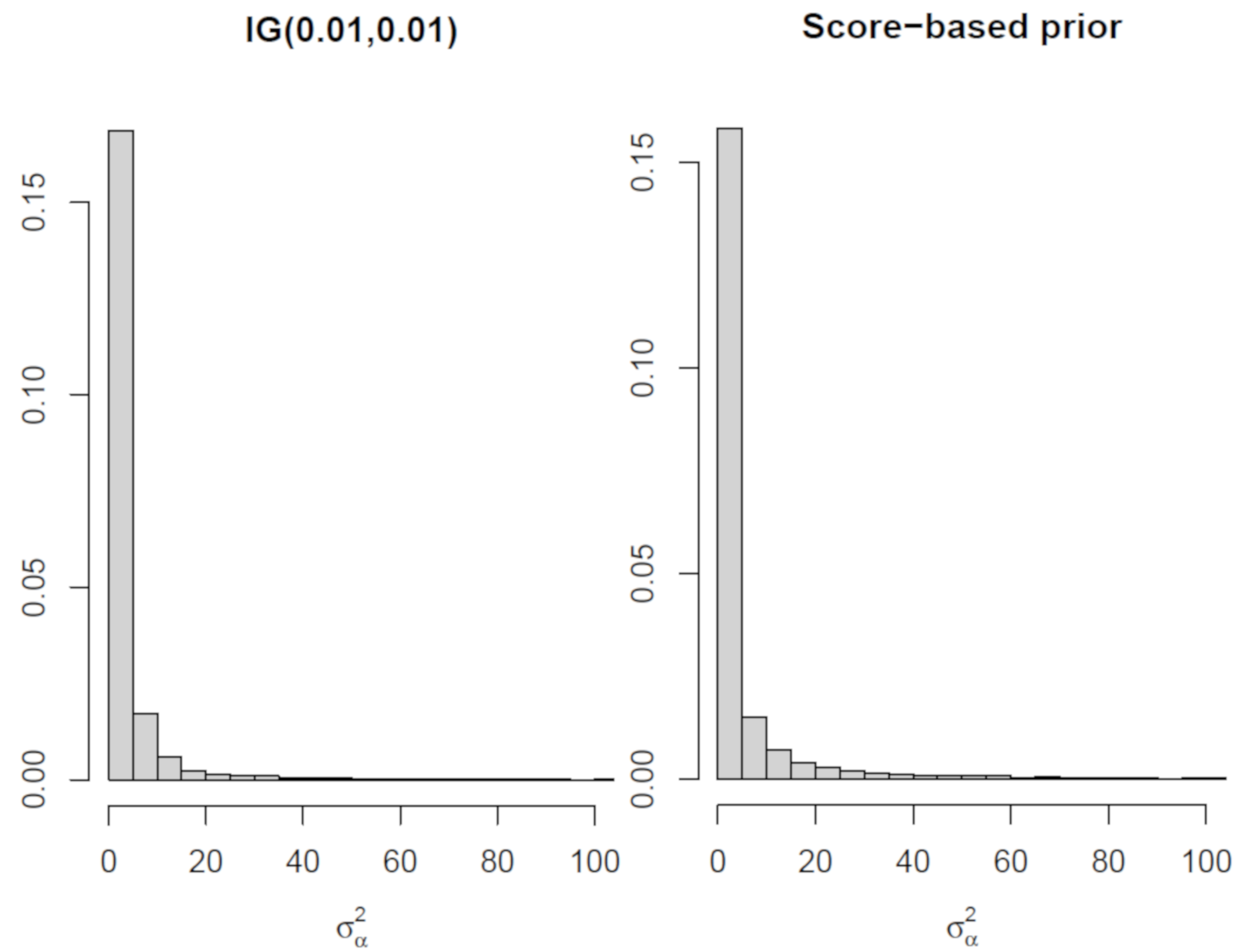 Entropy 23 00833 g006 550