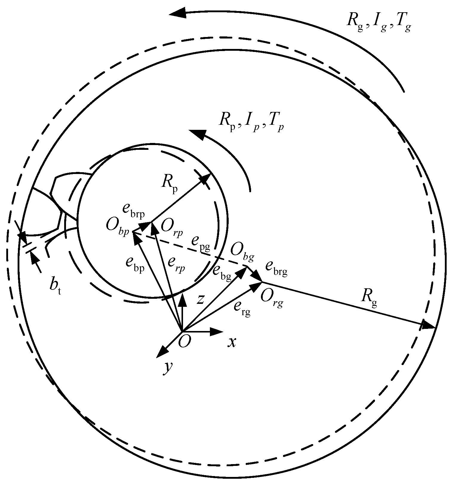 Entropy 23 00834 g001 550