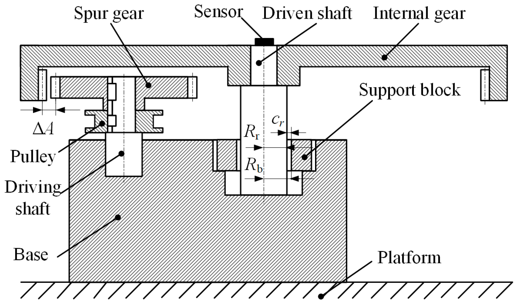 Entropy 23 00834 g003 550