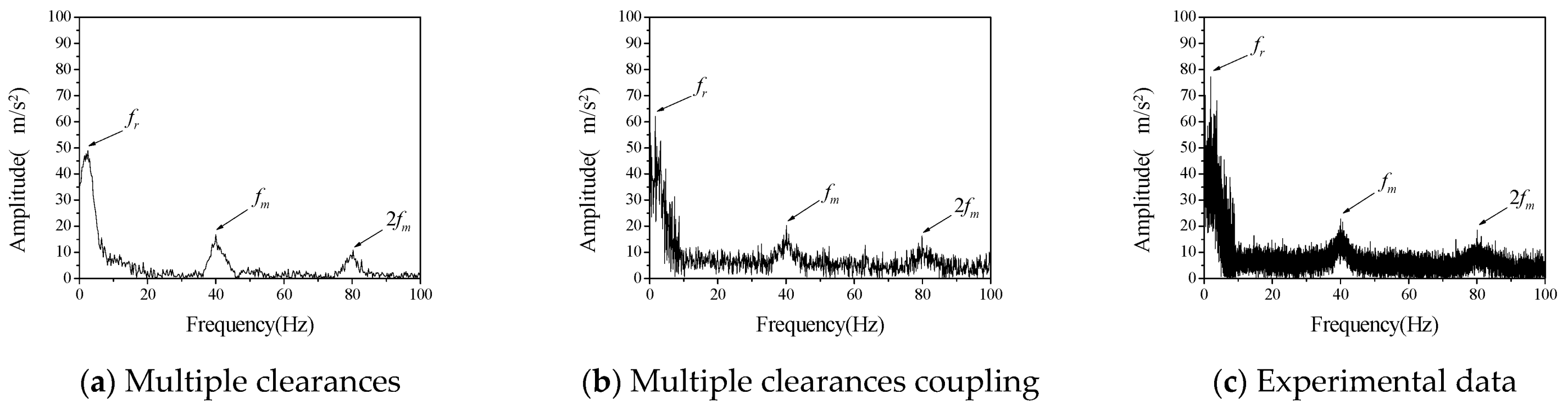 Entropy 23 00834 g010 550
