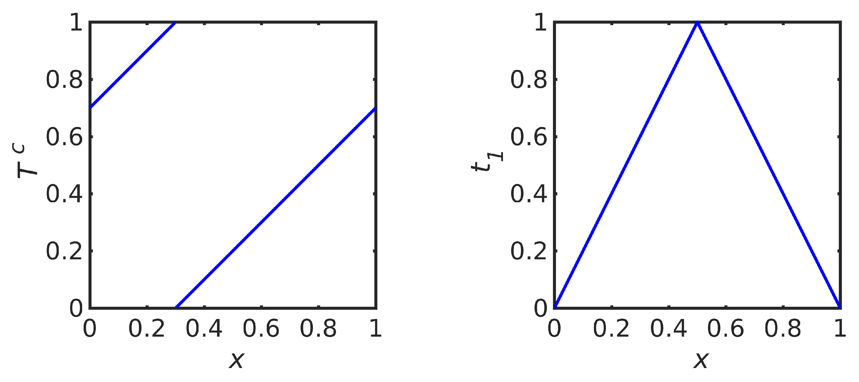 Entropy 23 00838 g001 Entropy 23 00838 g001