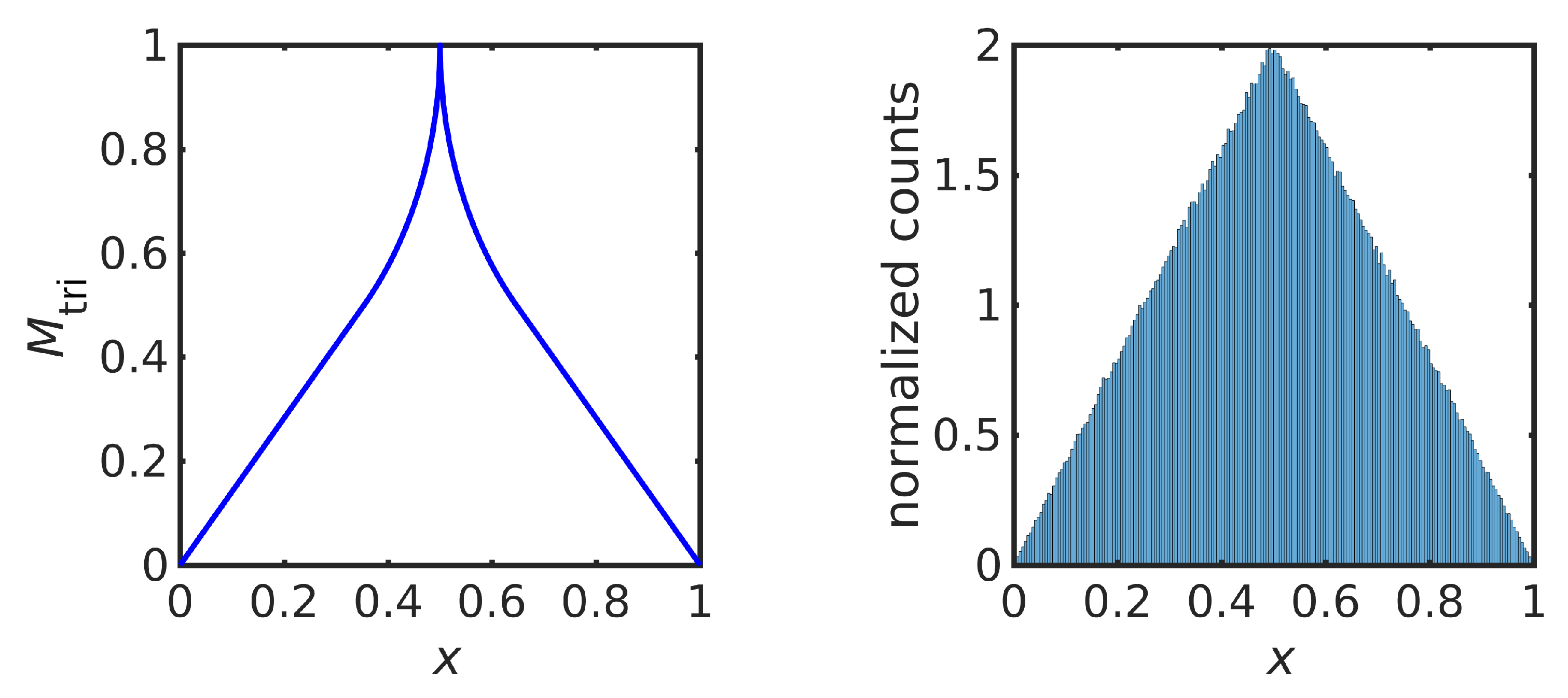 Entropy 23 00838 g002 Entropy 23 00838 g002