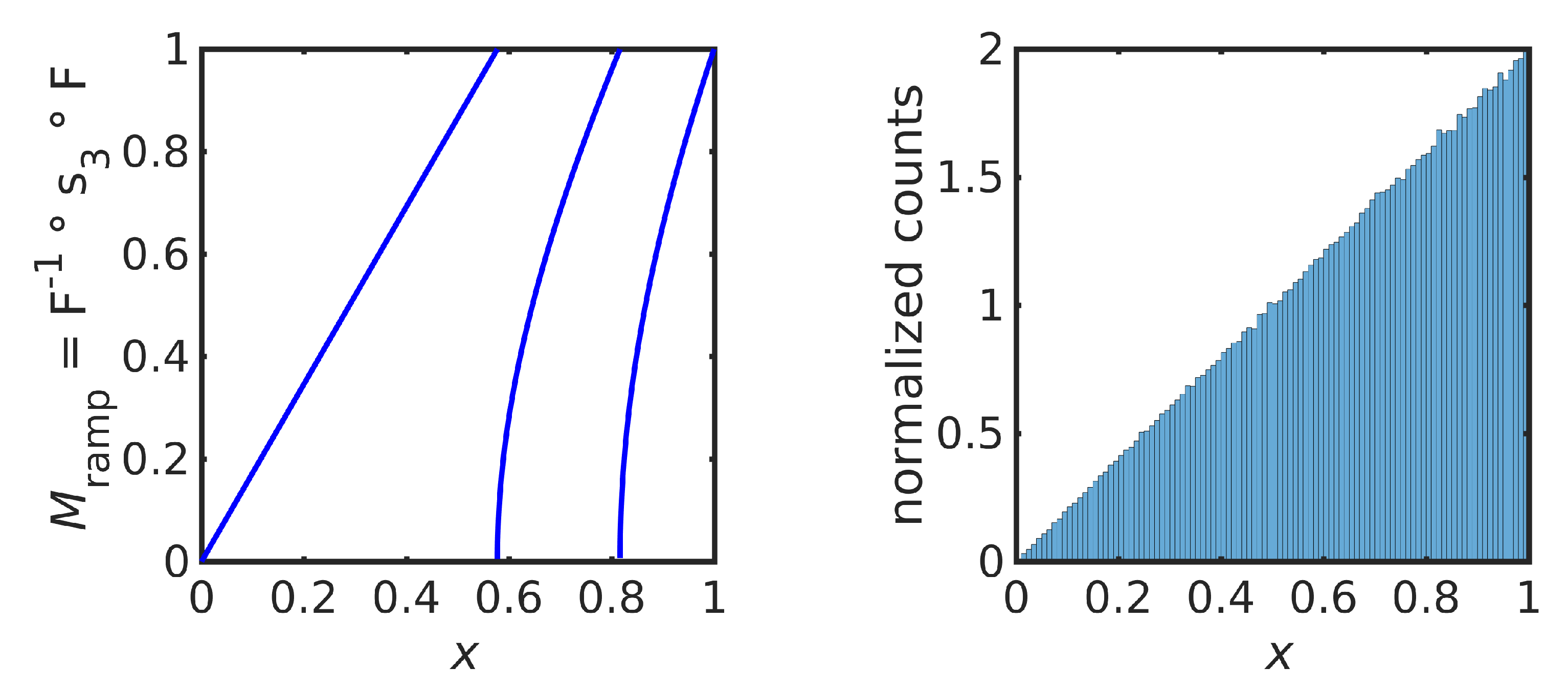 Entropy 23 00838 g005 Entropy 23 00838 g005