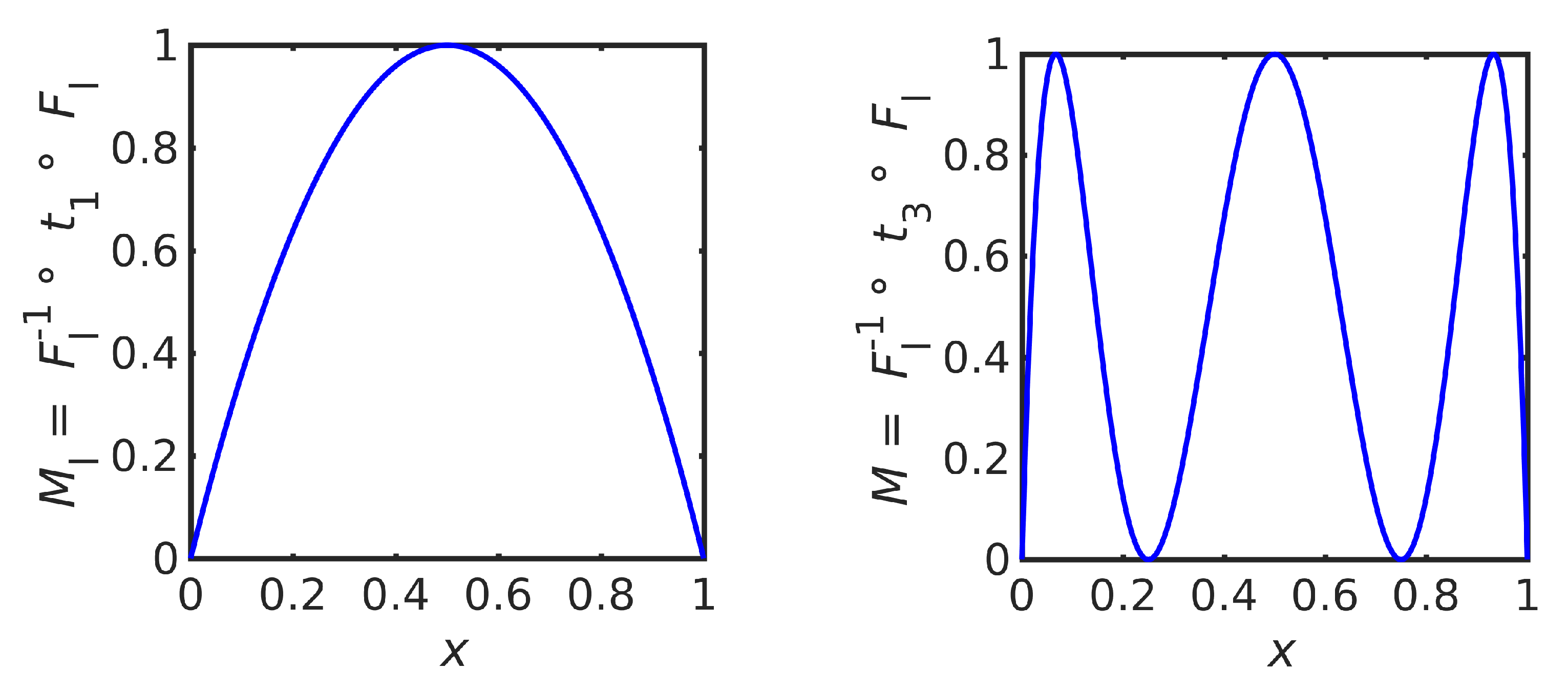 Entropy 23 00838 g006 Entropy 23 00838 g006