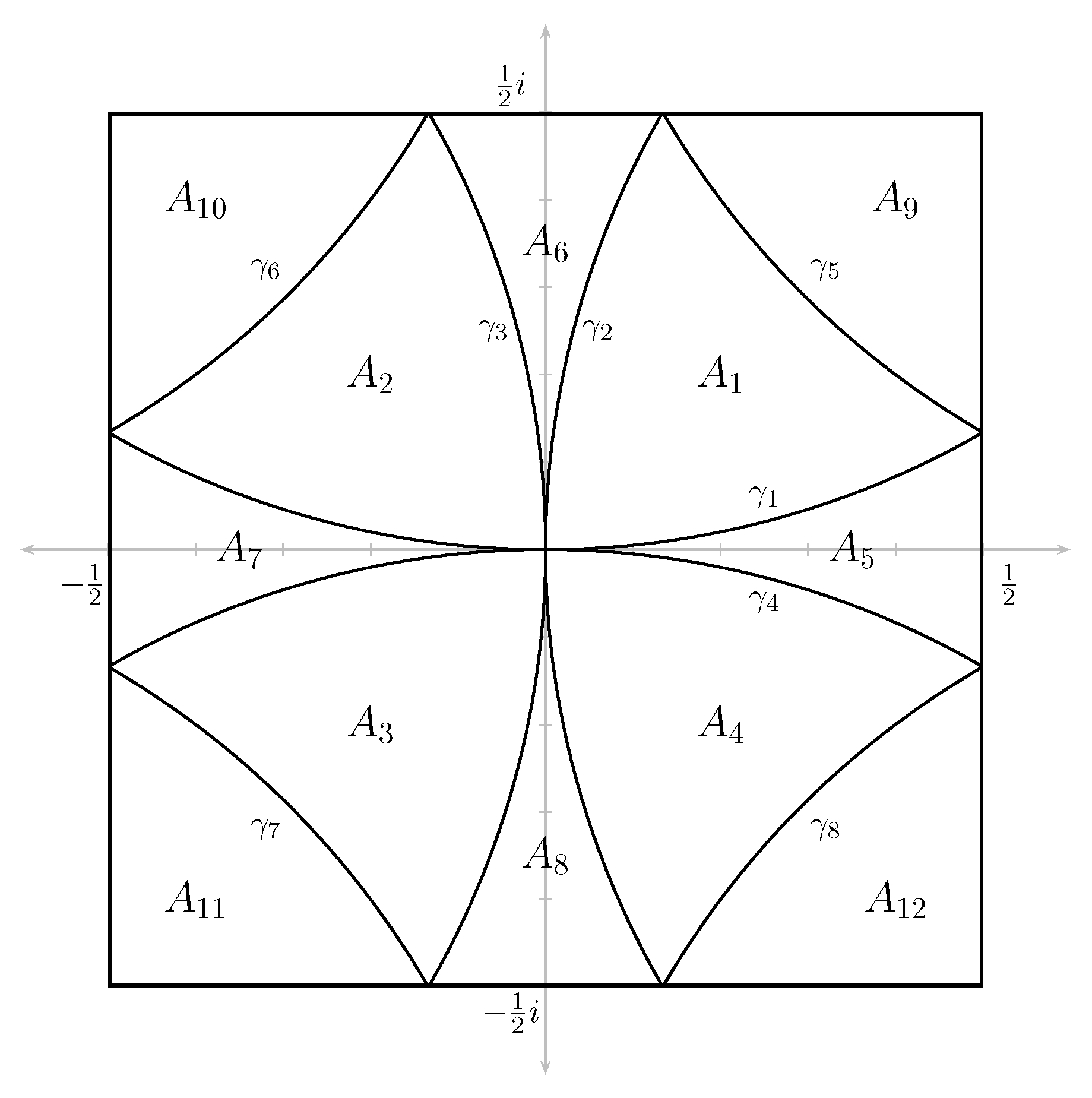 Entropy 23 00840 g001