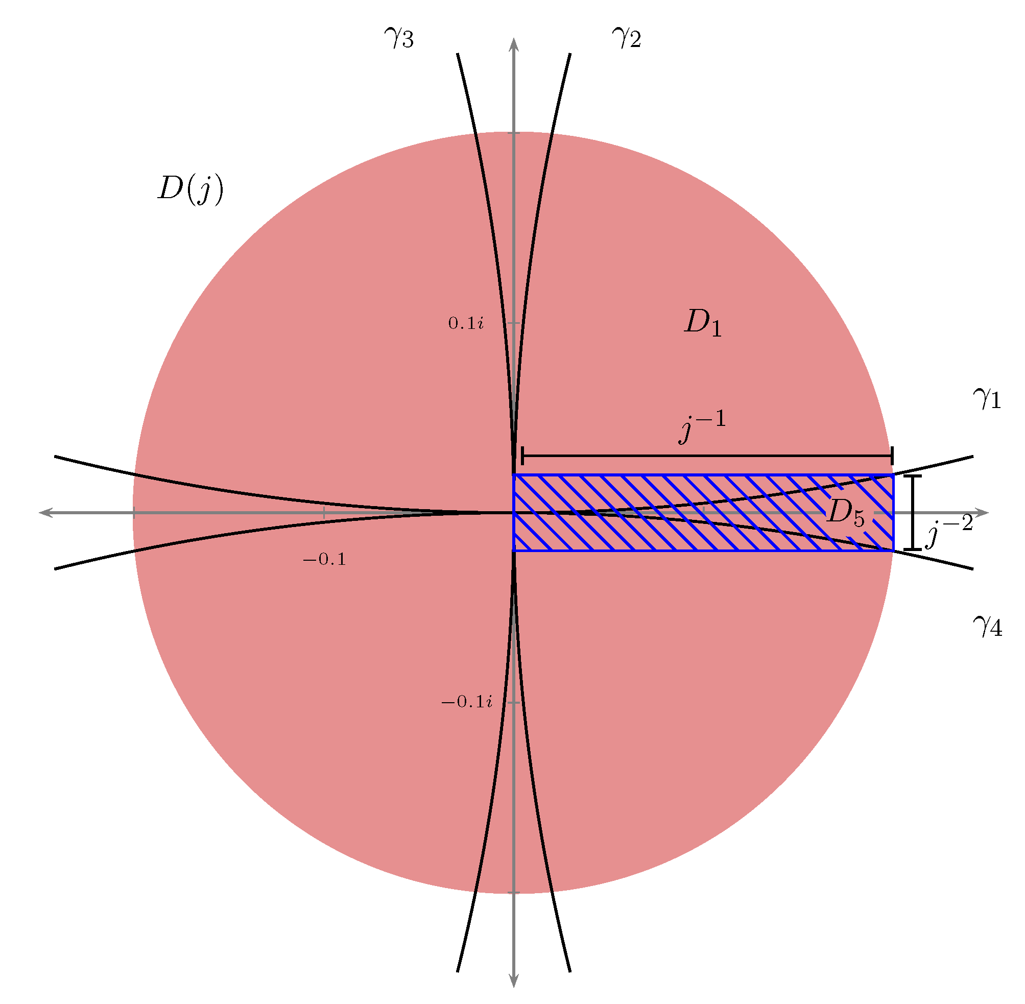Entropy 23 00840 g003