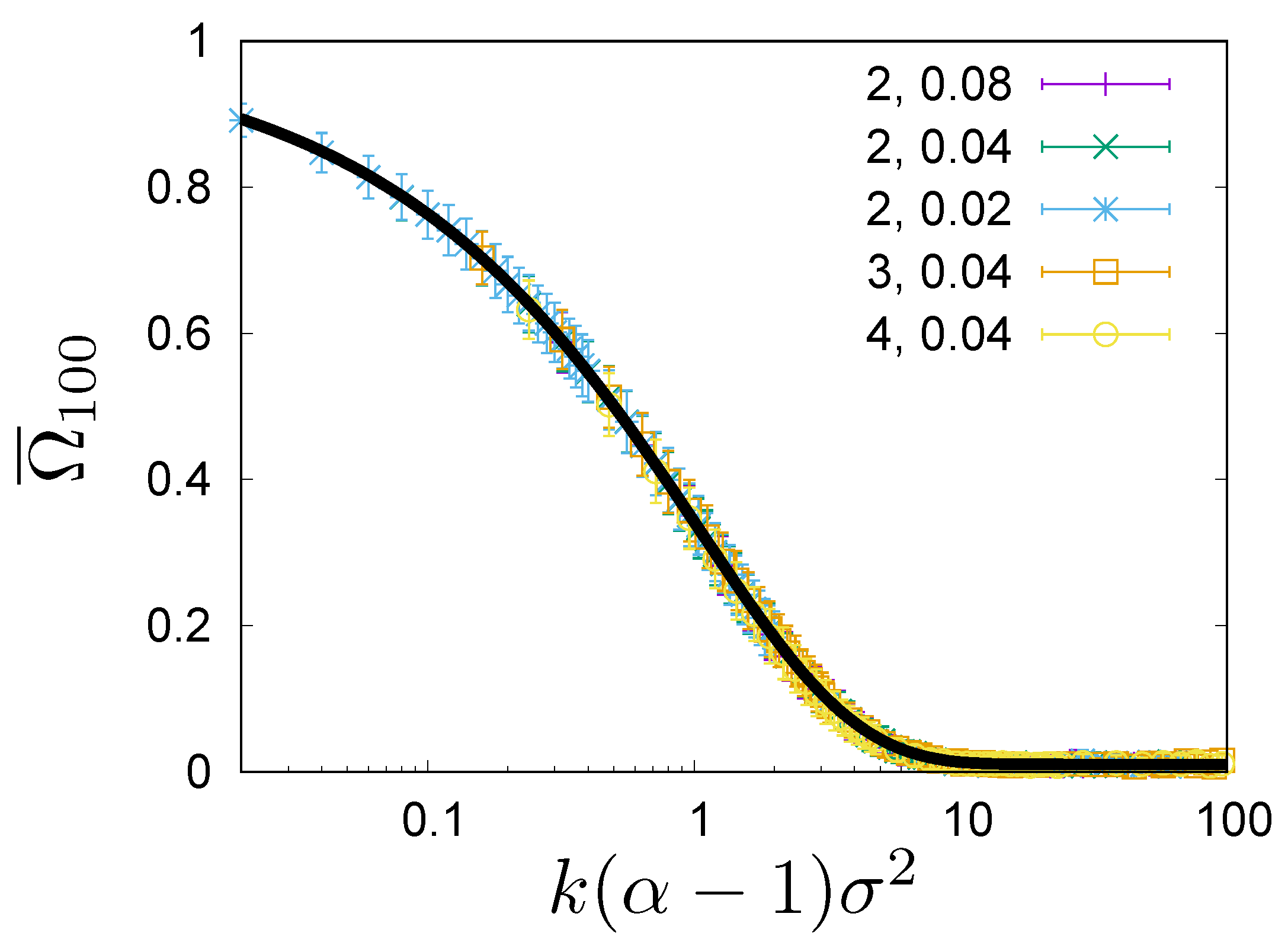 Entropy 23 00842 g003 550