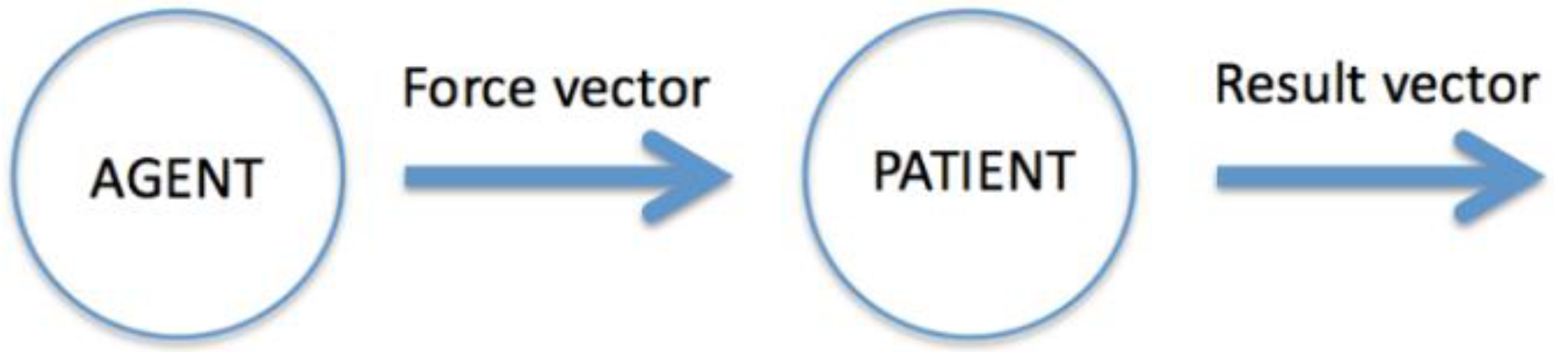 Entropy 23 00843 g001 550