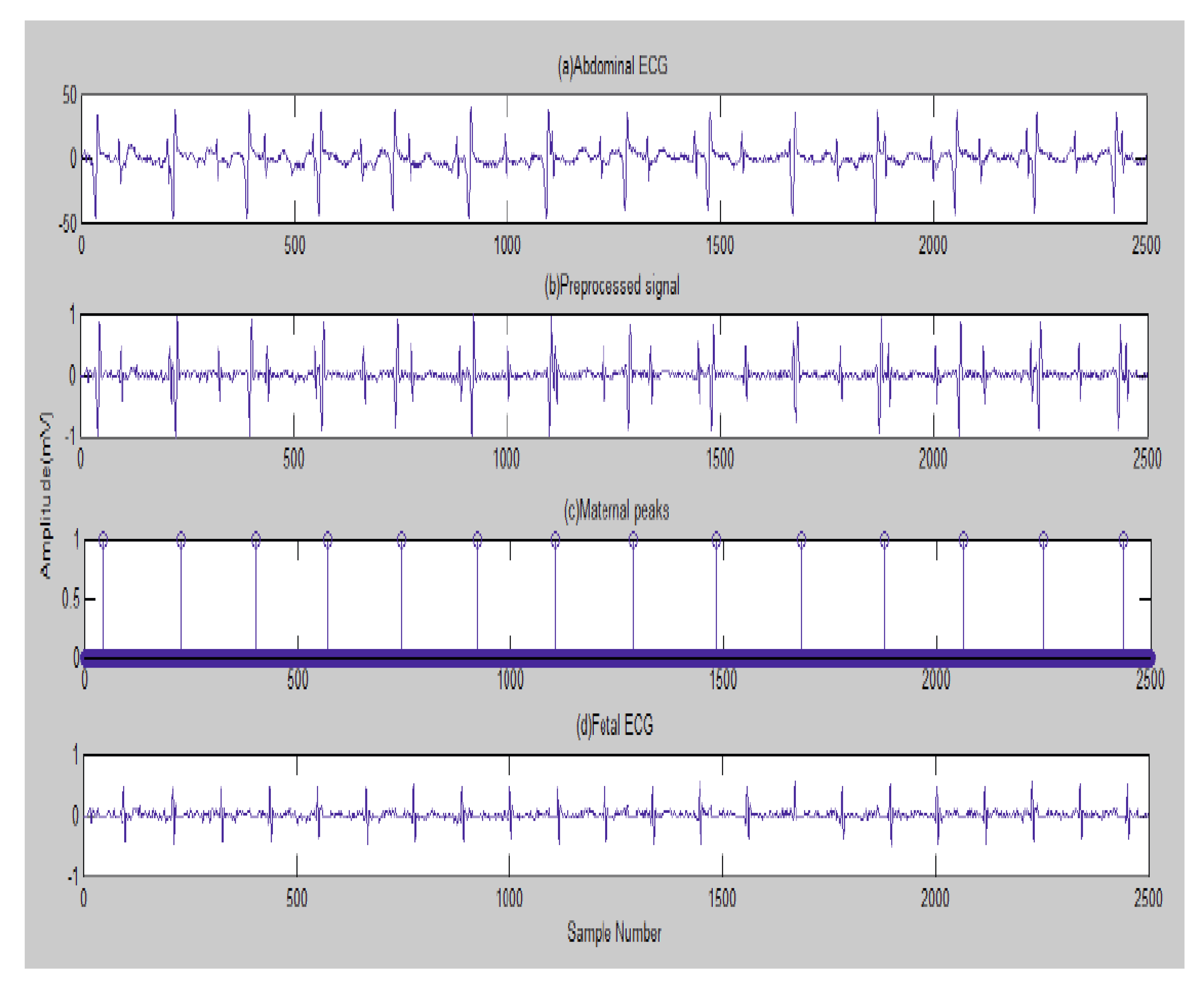 Entropy 23 00844 g002 Entropy 23 00844 g002