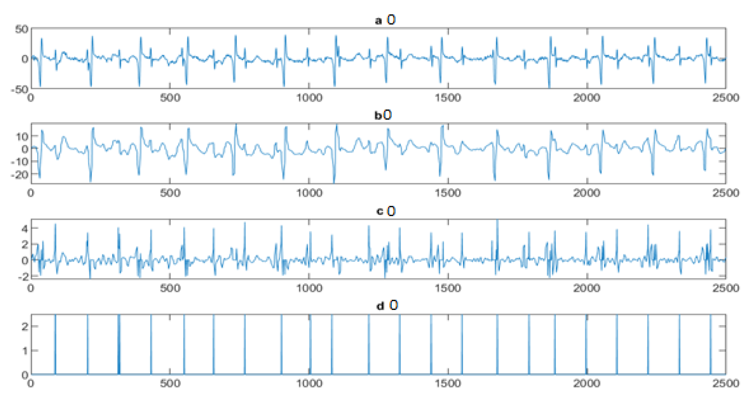 Entropy 23 00844 g005 Entropy 23 00844 g005