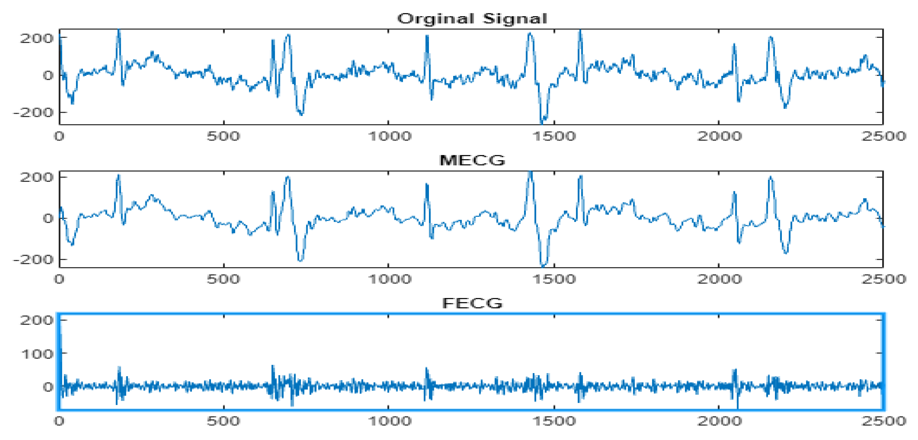 Entropy 23 00844 g012 Entropy 23 00844 g012