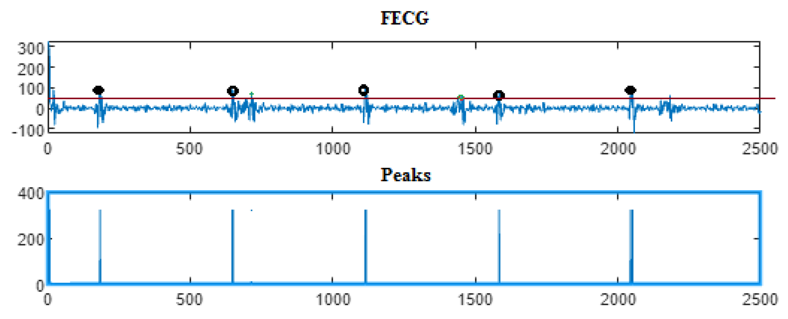 Entropy 23 00844 g014 Entropy 23 00844 g014