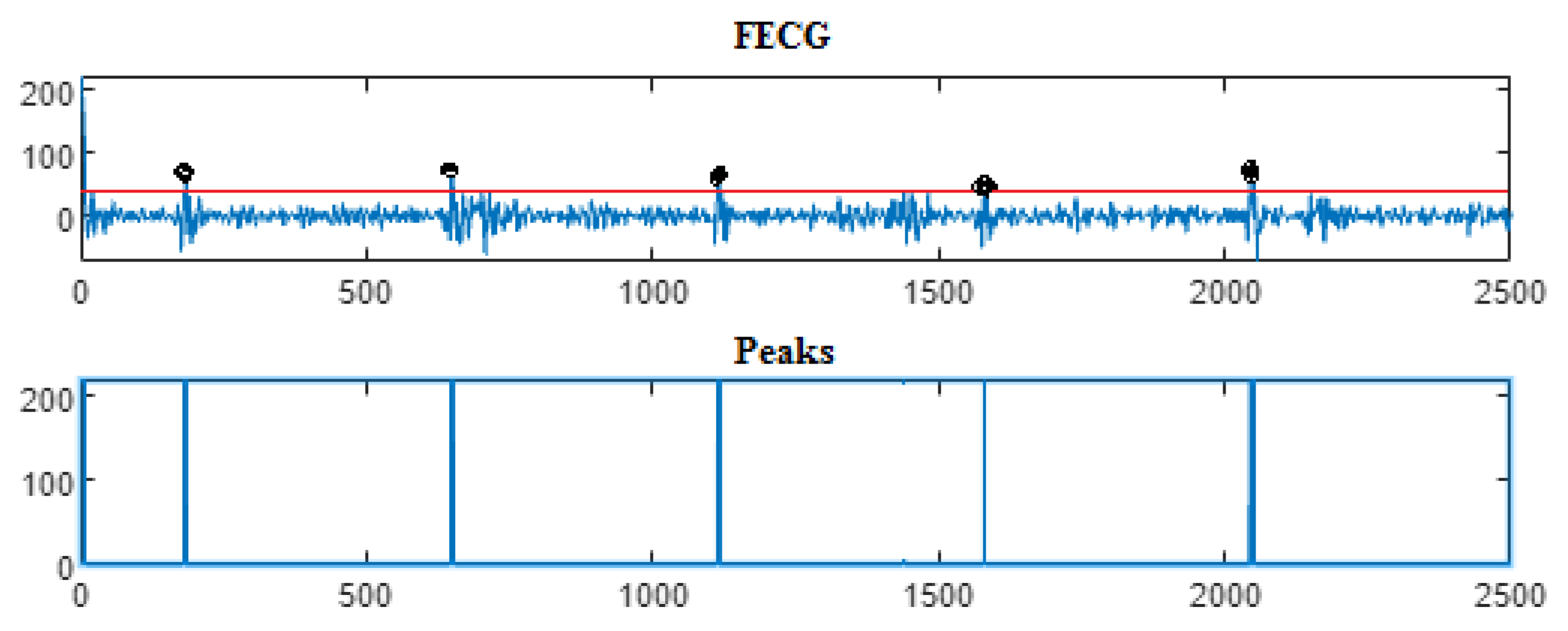 Entropy 23 00844 g016 Entropy 23 00844 g016