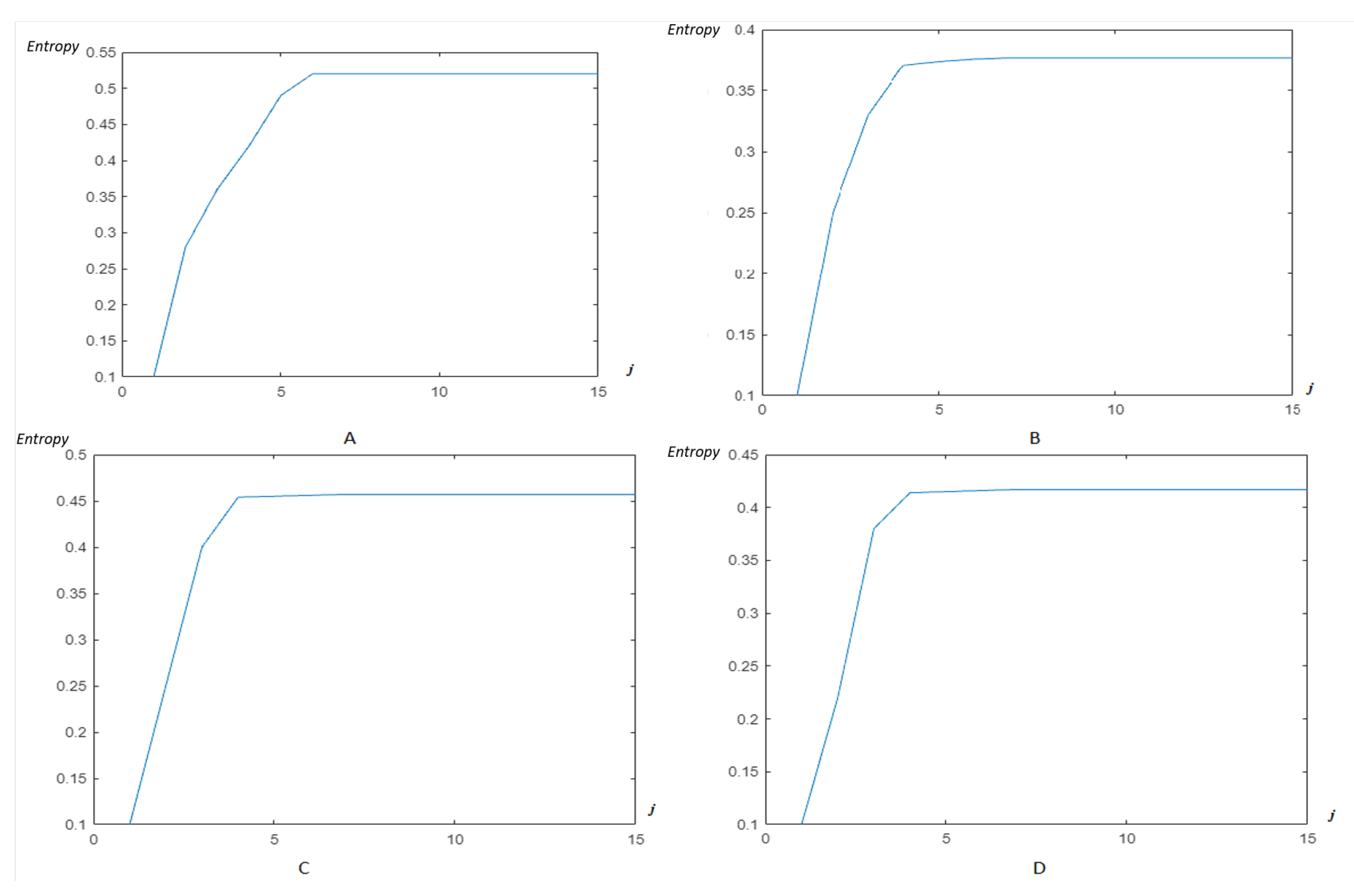 Entropy 23 00844 g018 Entropy 23 00844 g018