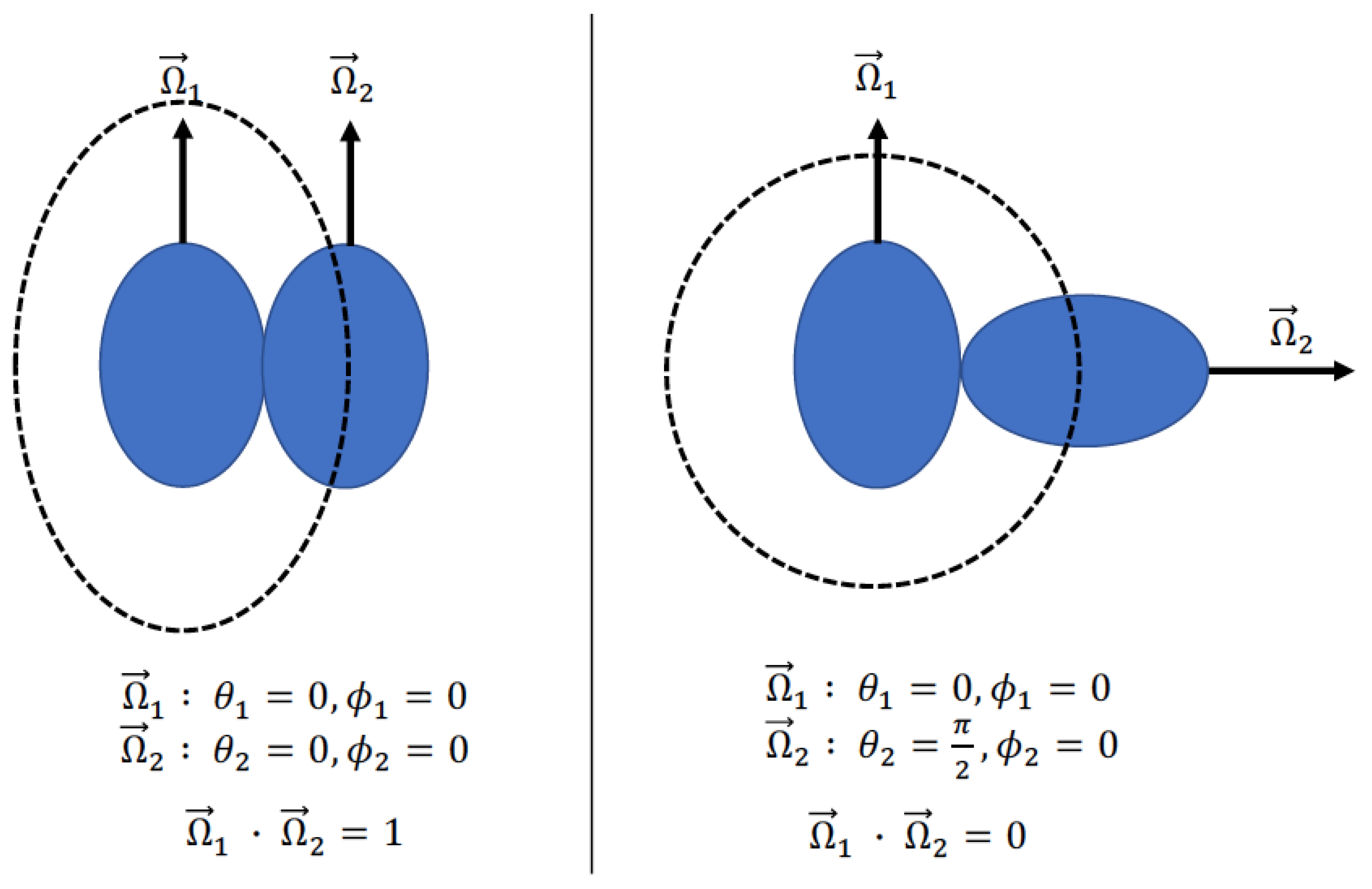 Entropy 23 00846 g001