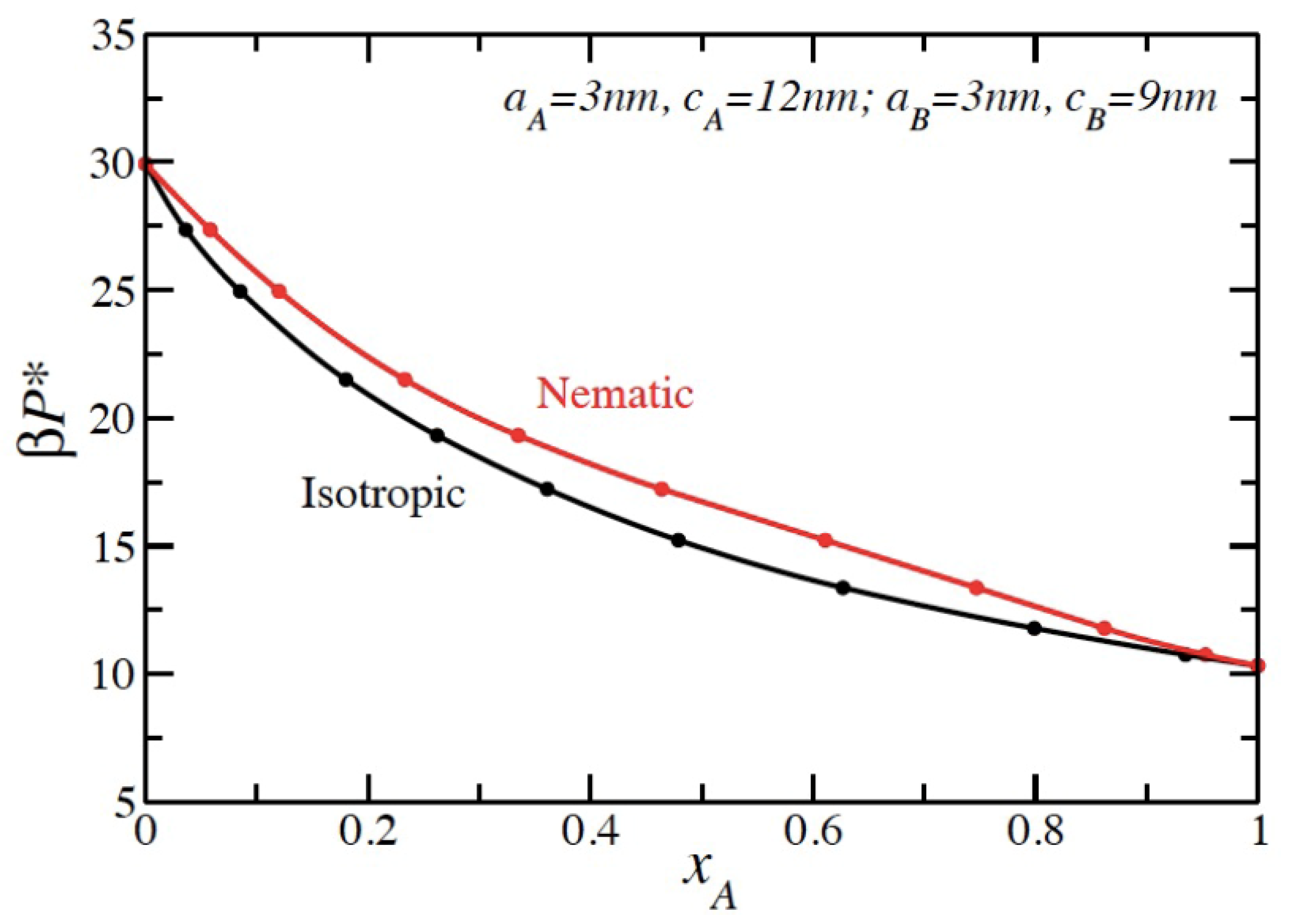 Entropy 23 00846 g004