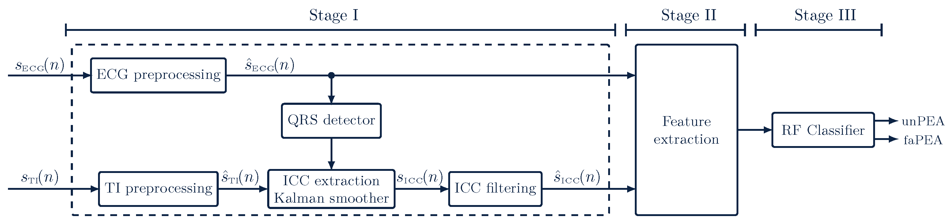 Entropy 23 00847 g003