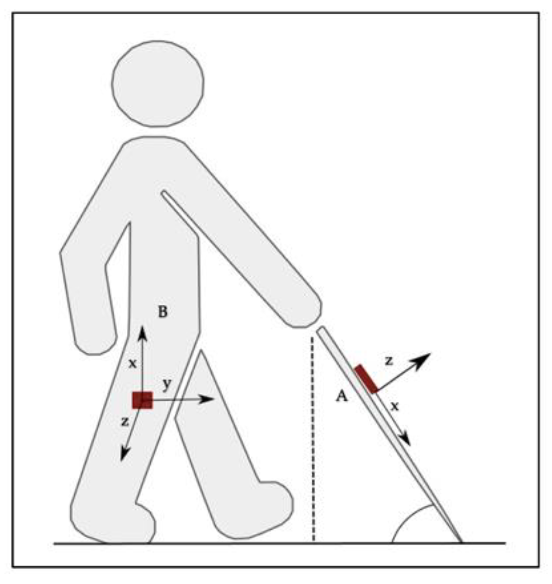 Entropy 23 00848 g001