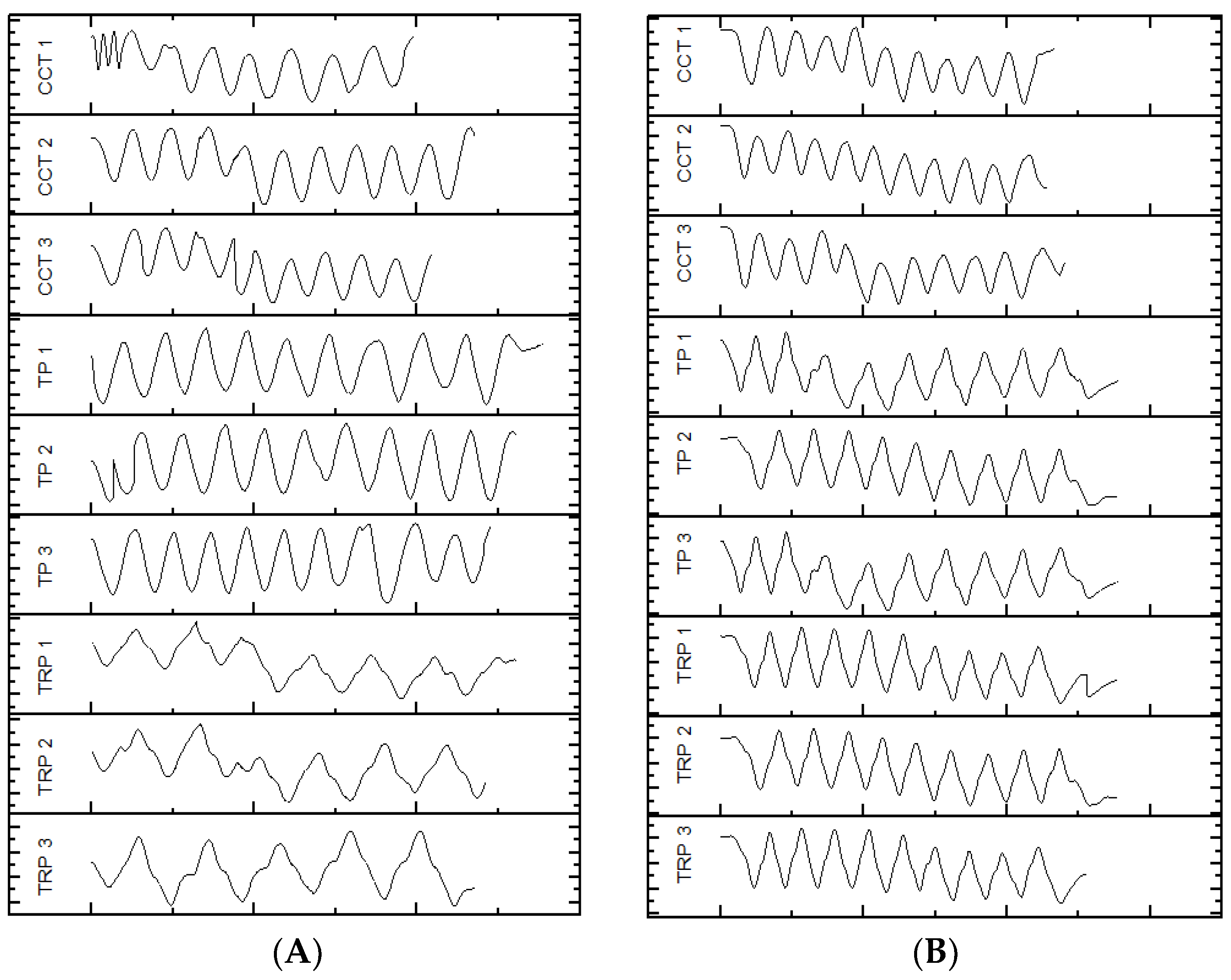 Entropy 23 00848 g002