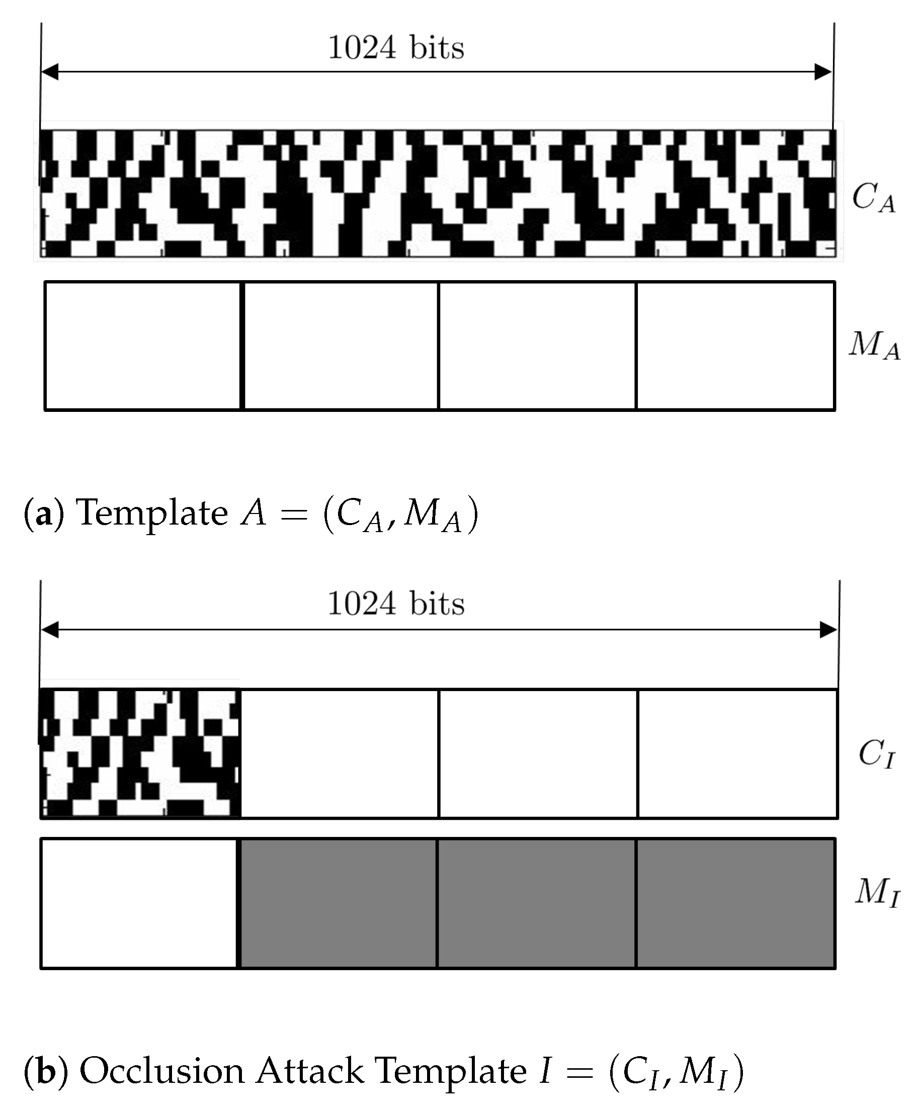 Entropy 23 00849 g005 550