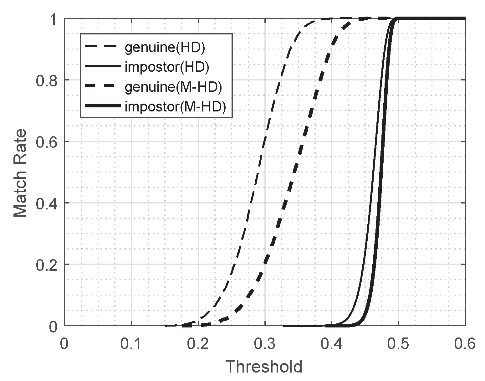 Entropy 23 00849 g007 550
