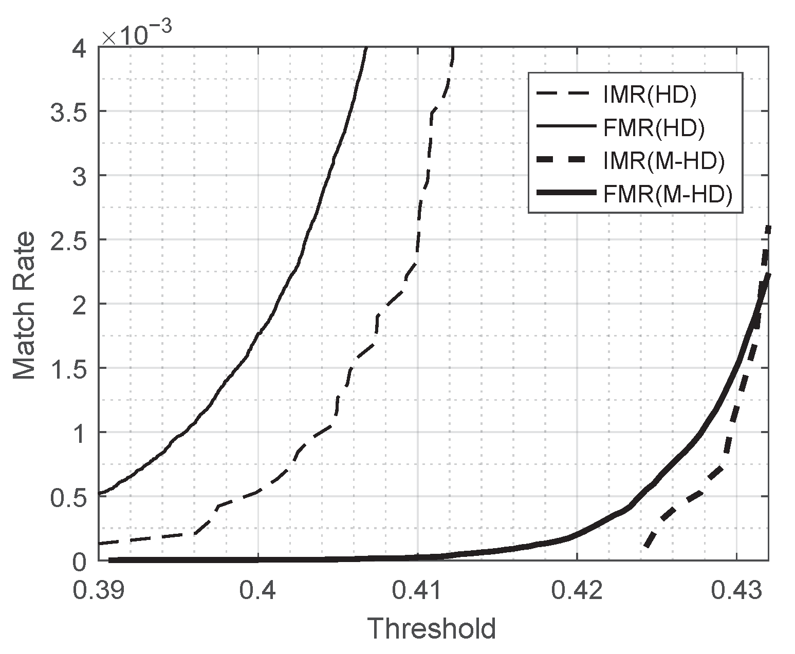 Entropy 23 00849 g009 550