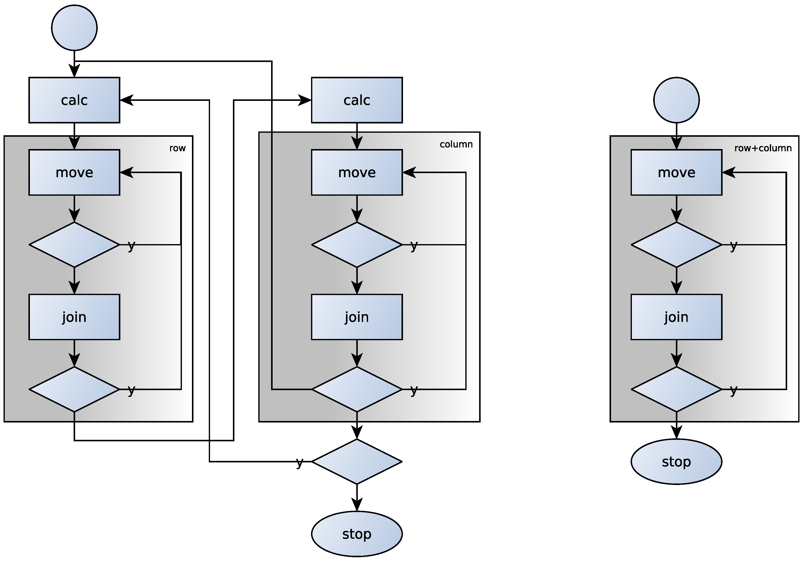 Entropy 23 00852 g004 550