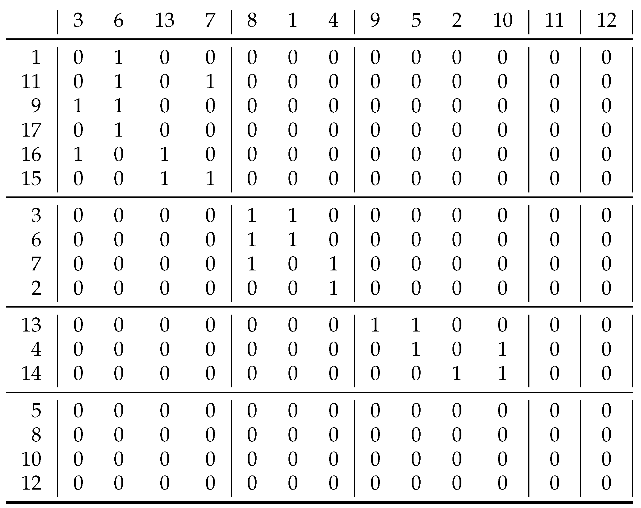 Entropy 23 00852 g005 550