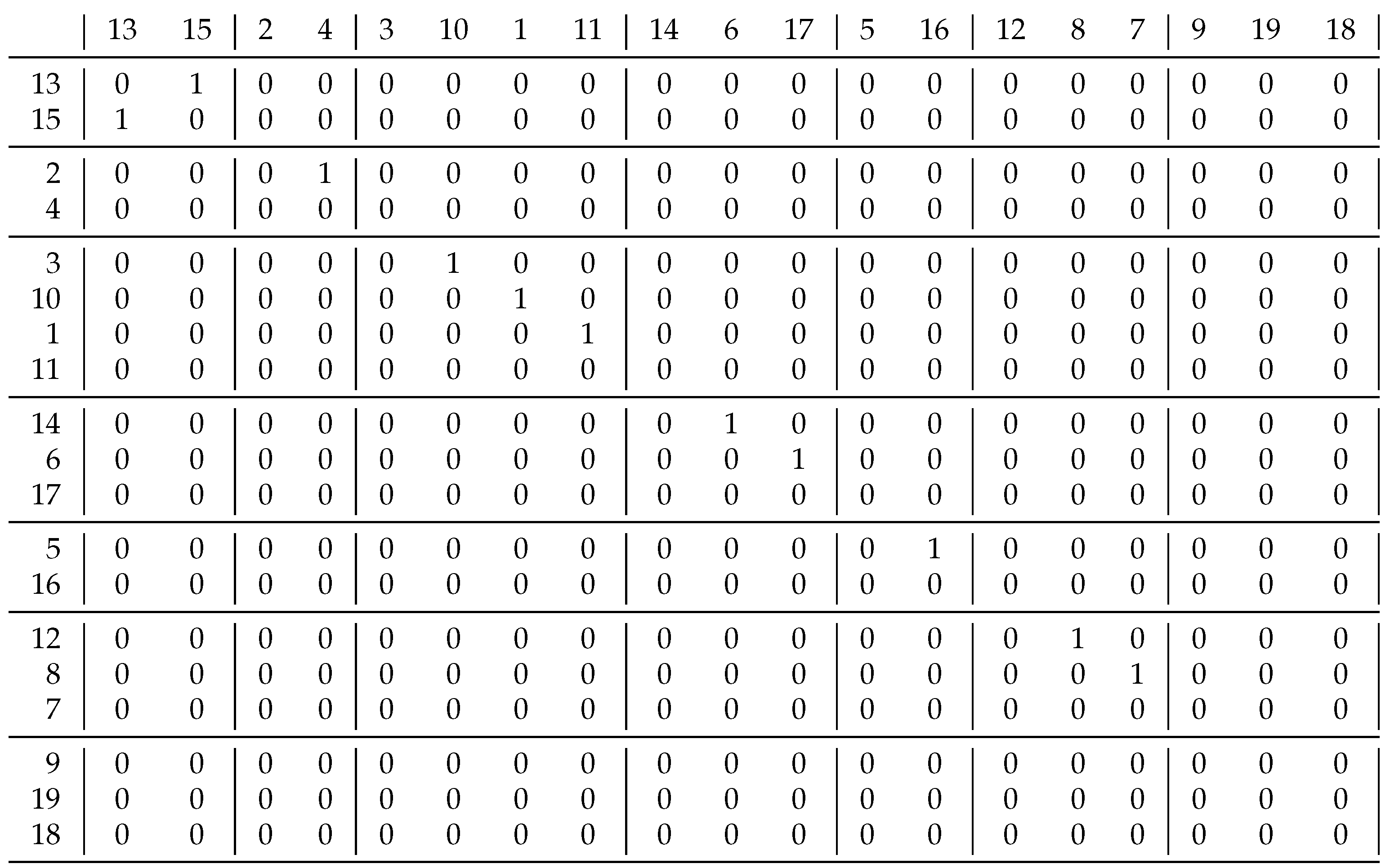 Entropy 23 00852 g007 550