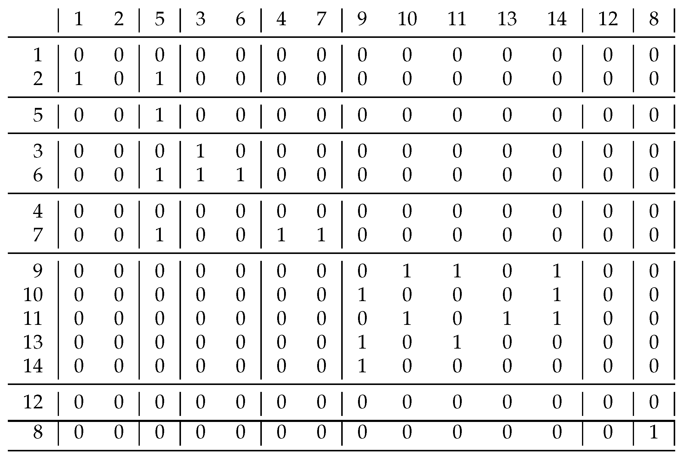 Entropy 23 00852 g008 550