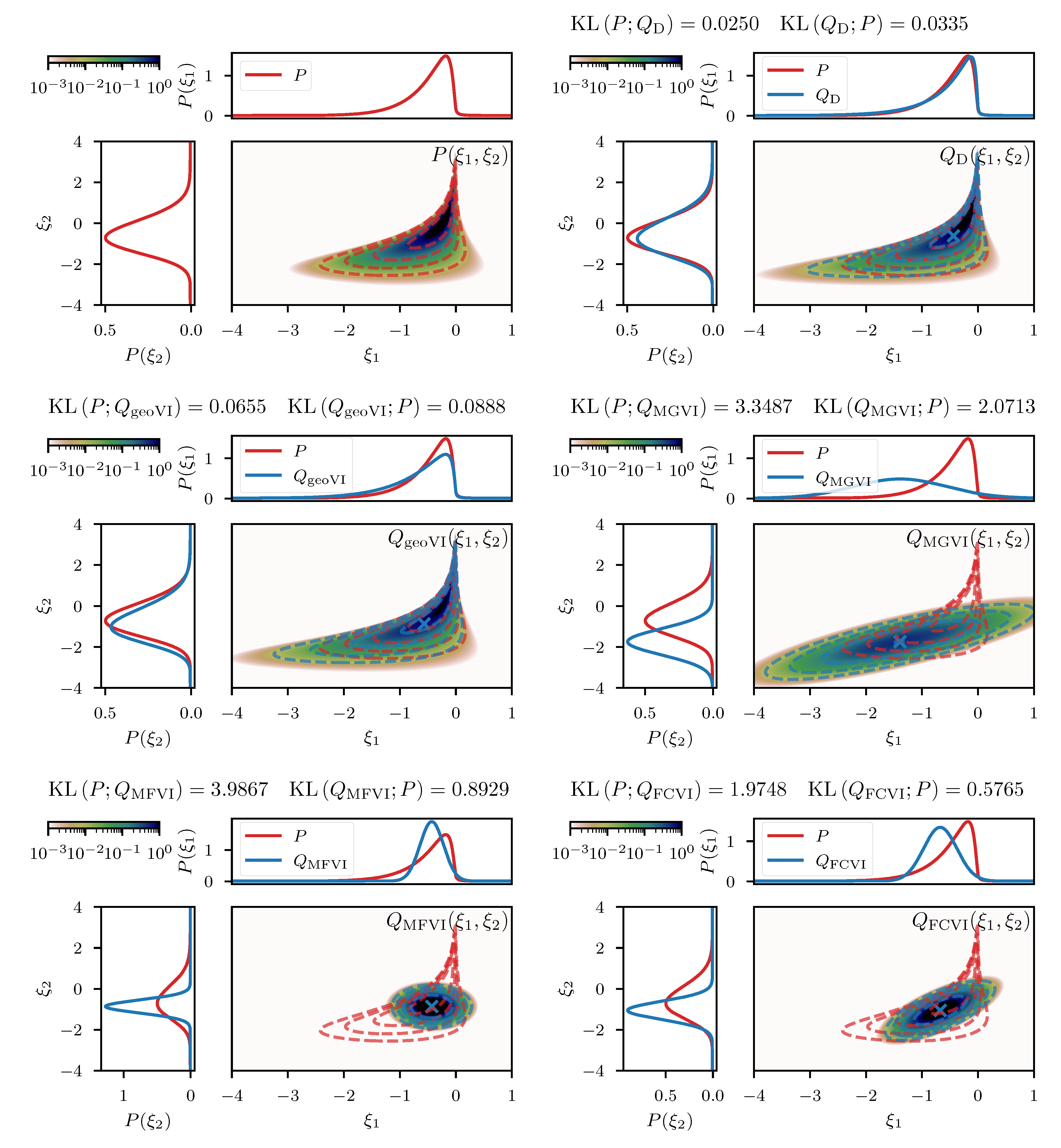 Entropy 23 00853 g006
