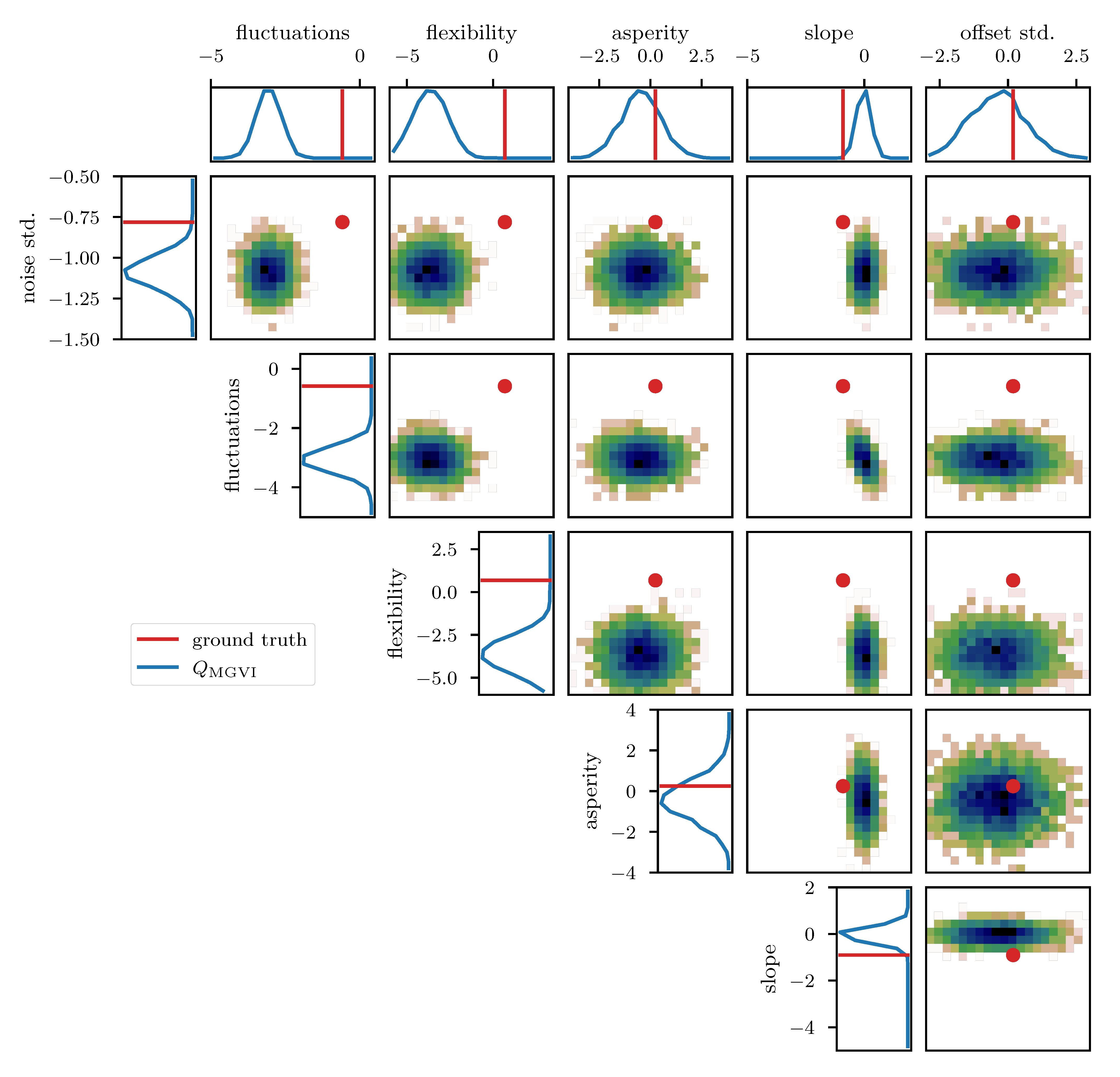 Entropy 23 00853 g011