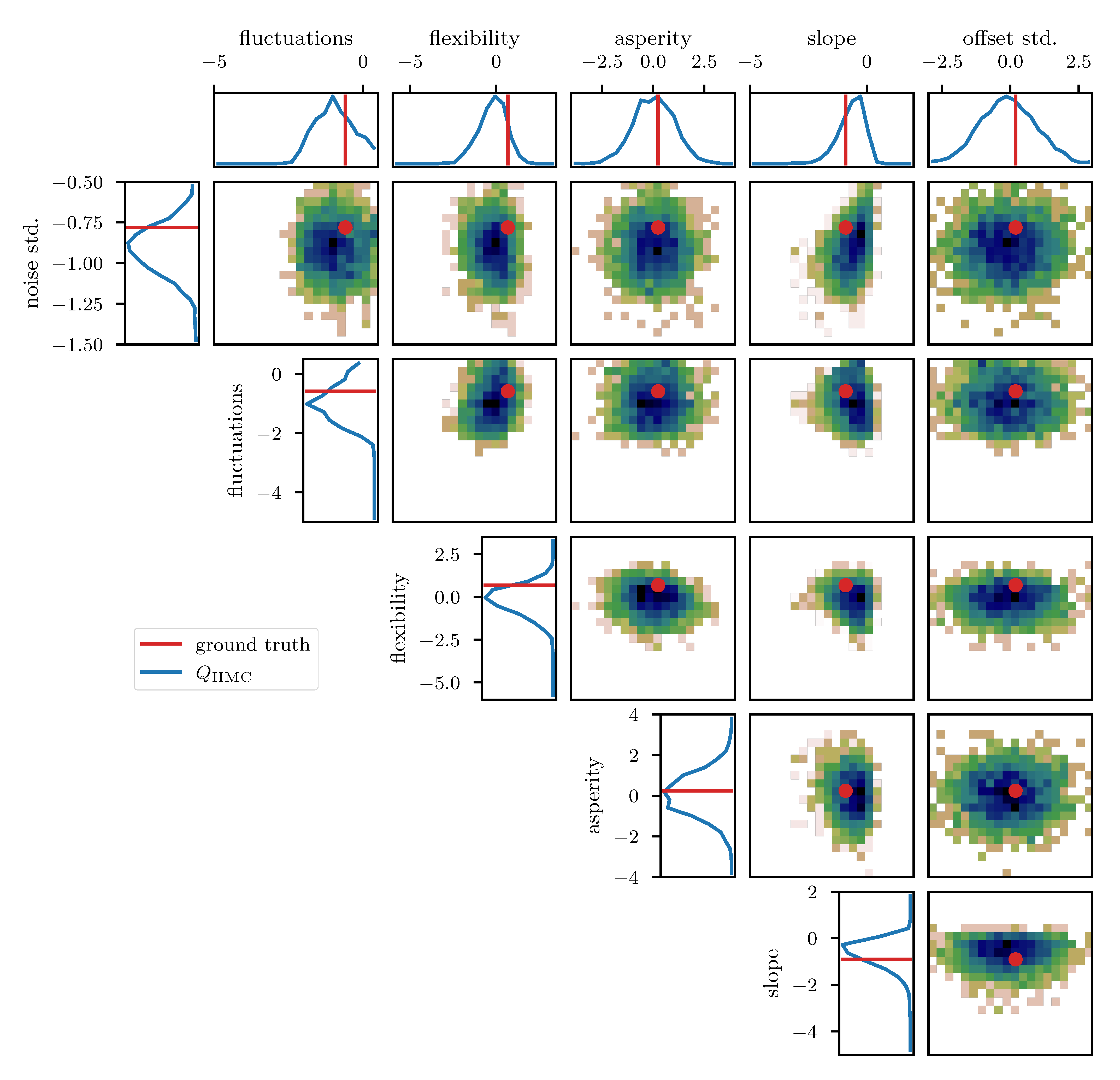 Entropy 23 00853 g012