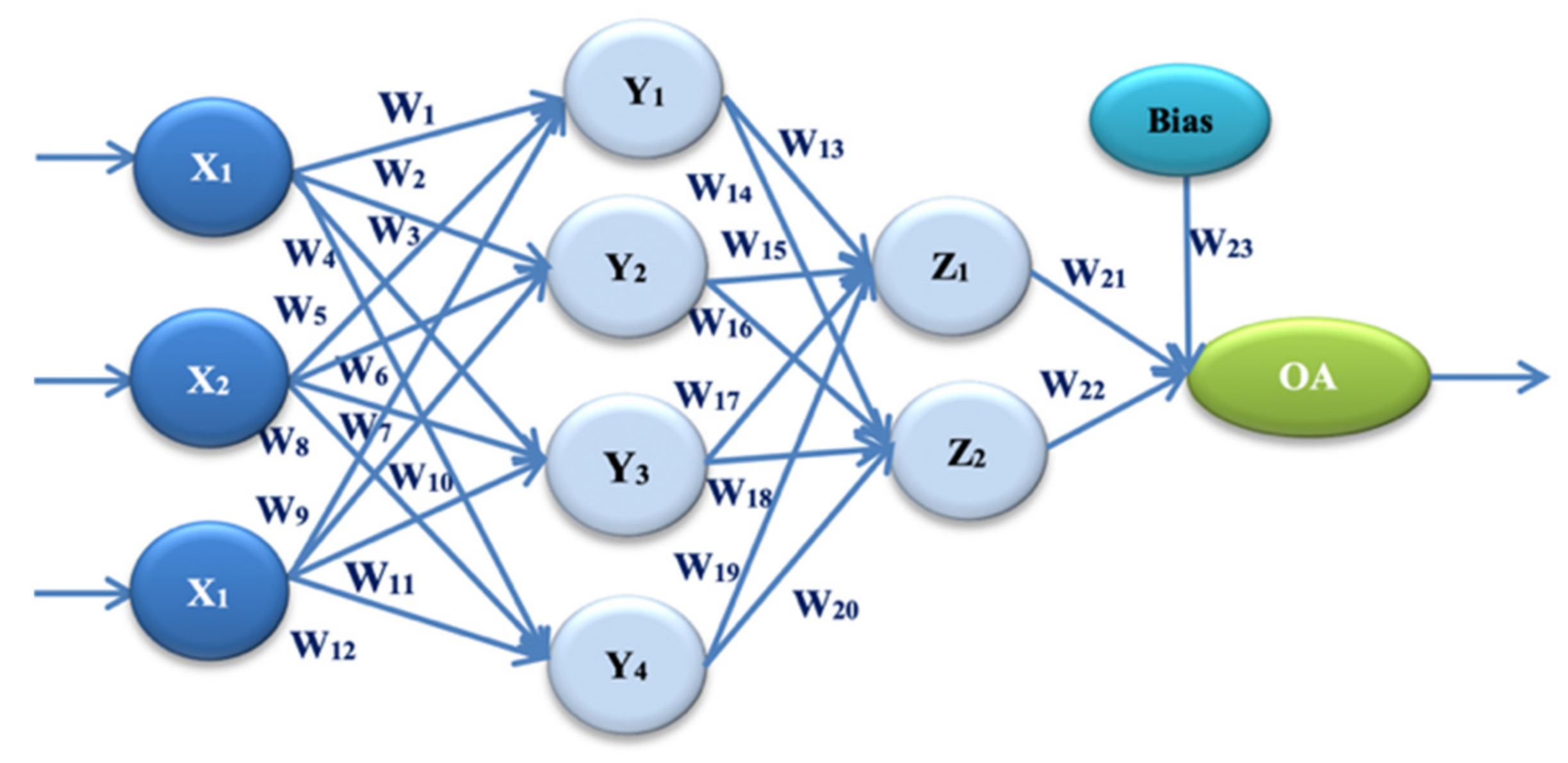 Entropy 23 00854 g002