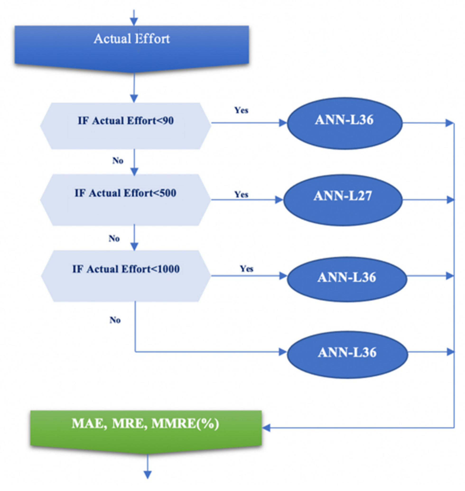 Entropy 23 00854 g005