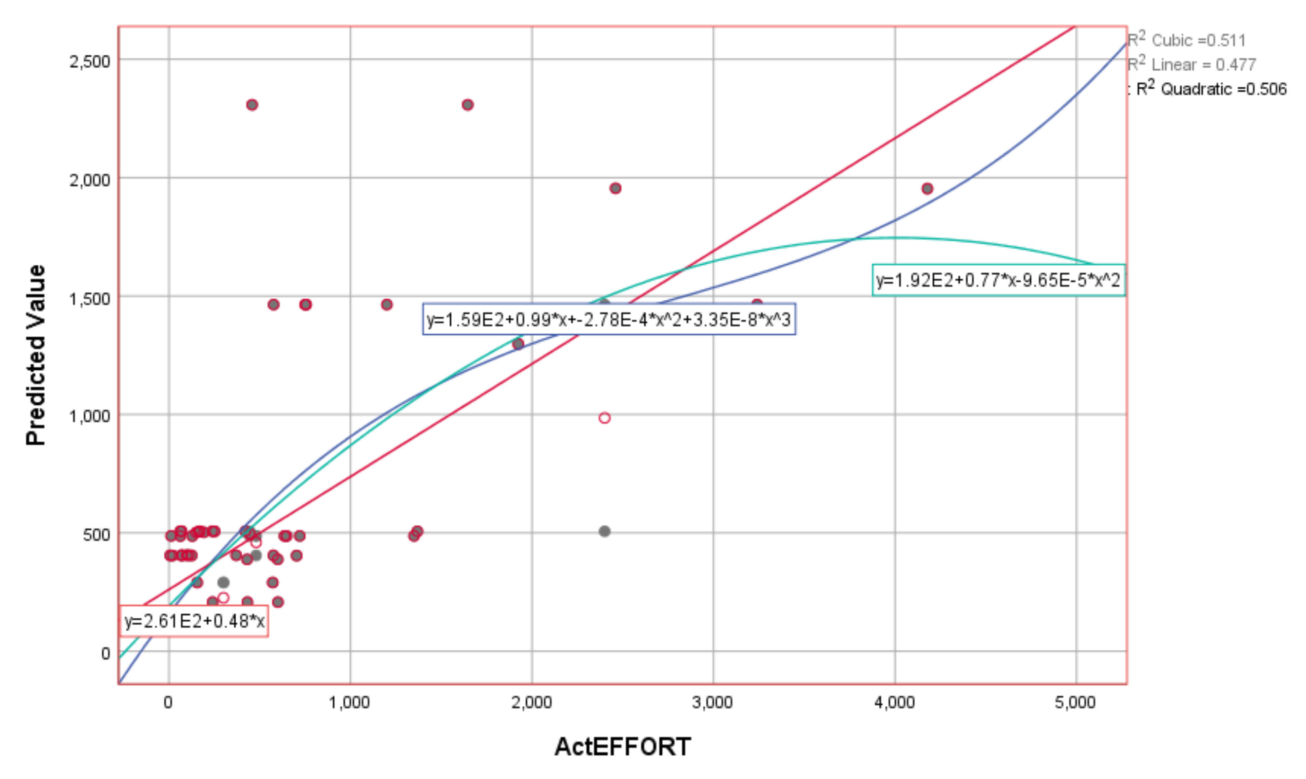 Entropy 23 00854 g006