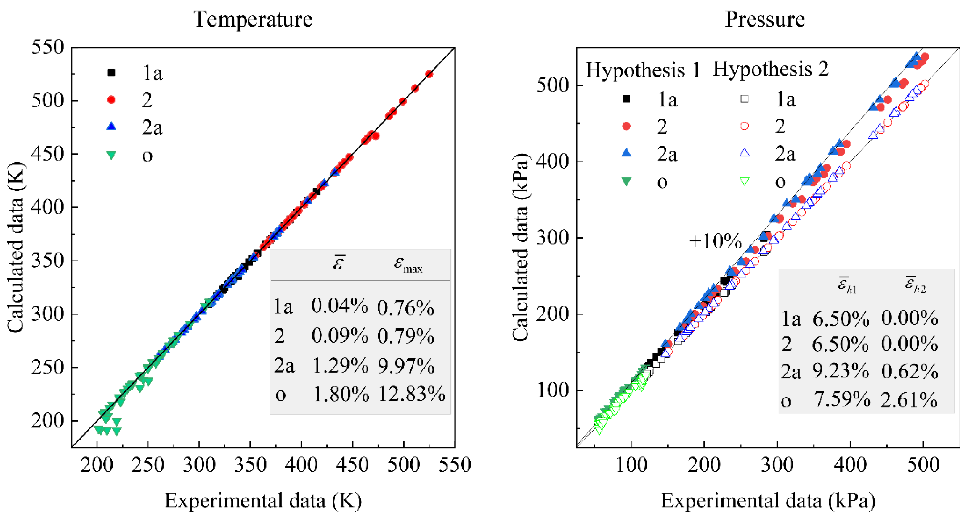 Entropy 23 00855 g002