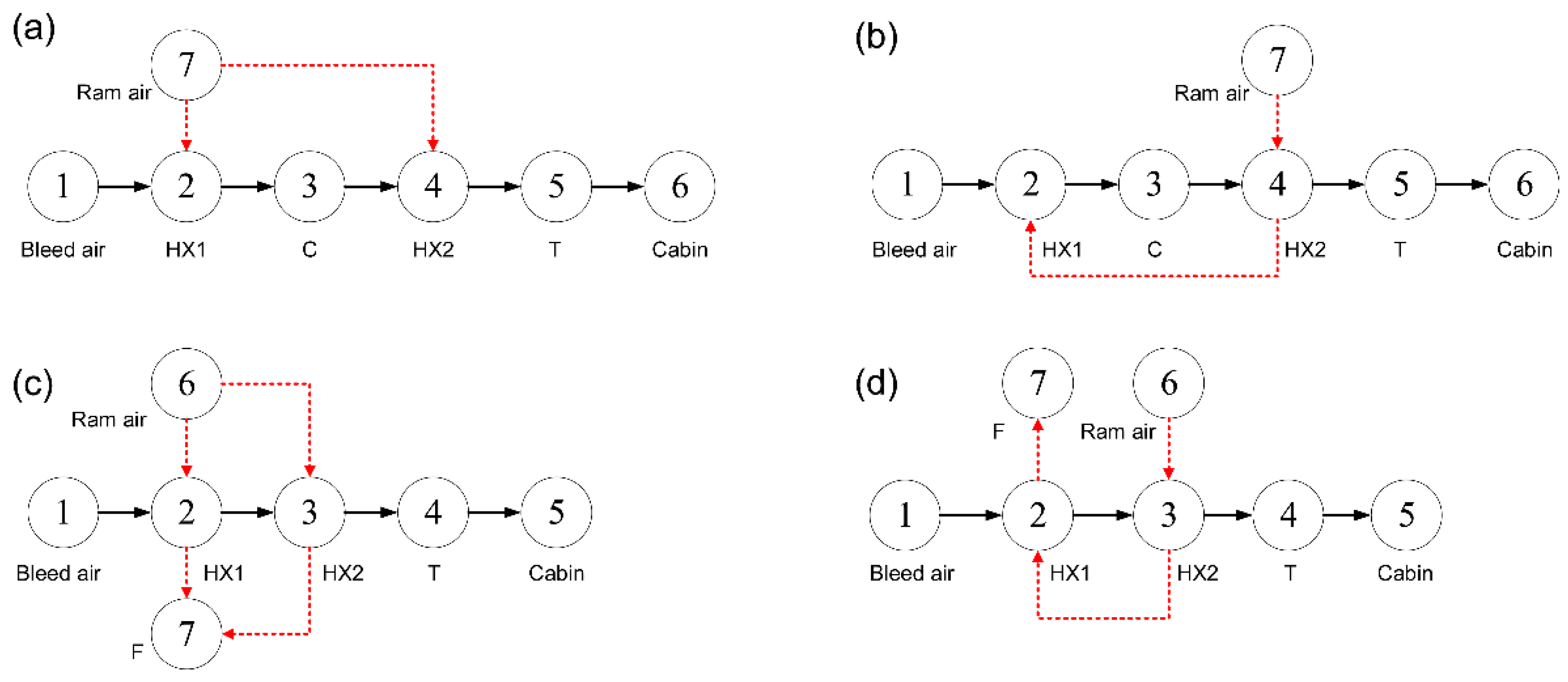 Entropy 23 00855 g005