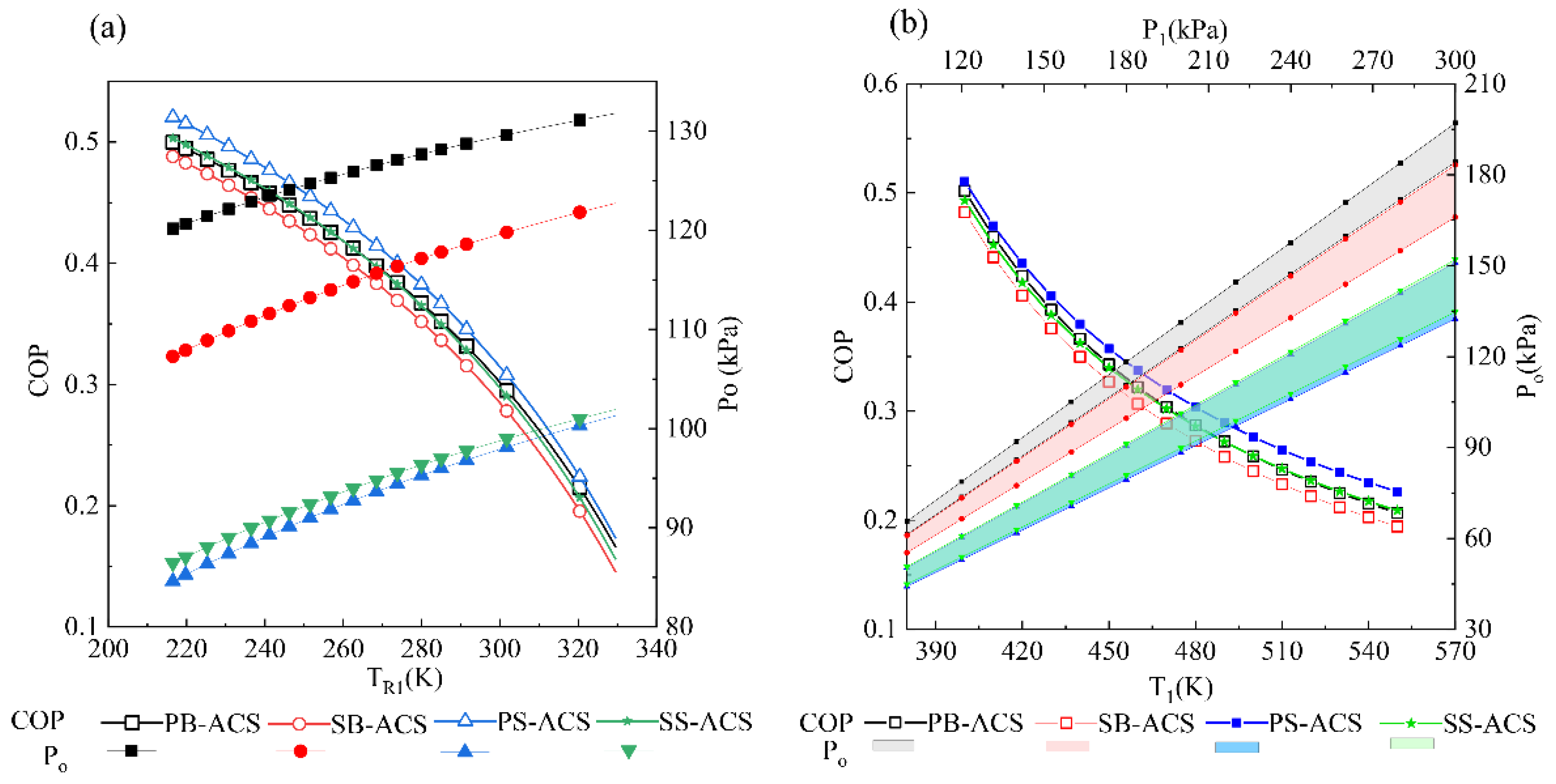 Entropy 23 00855 g007