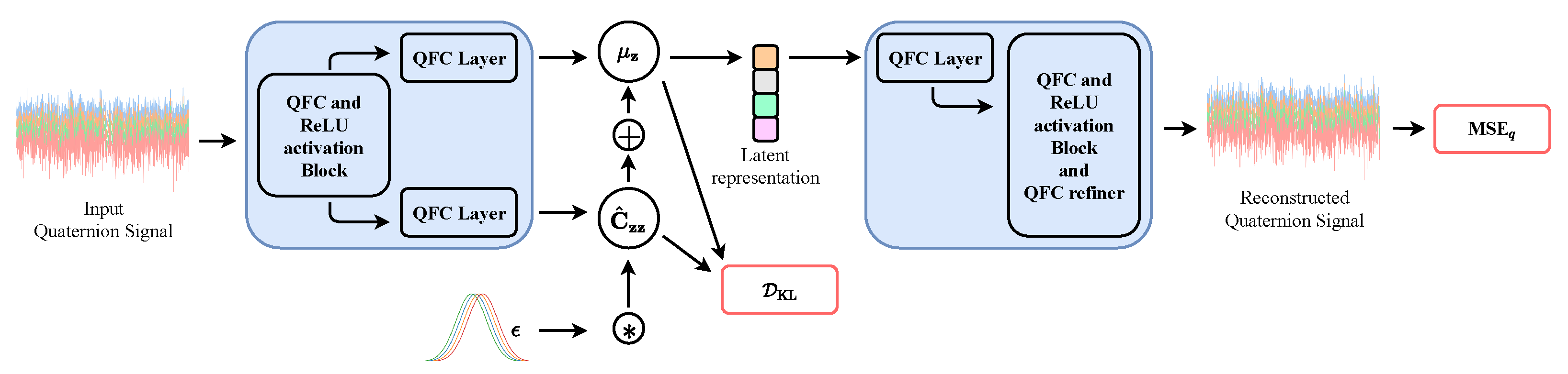 Entropy 23 00856 g001 550