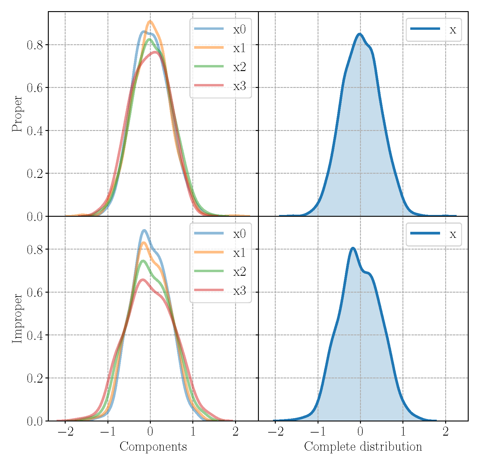 Entropy 23 00856 g002 550