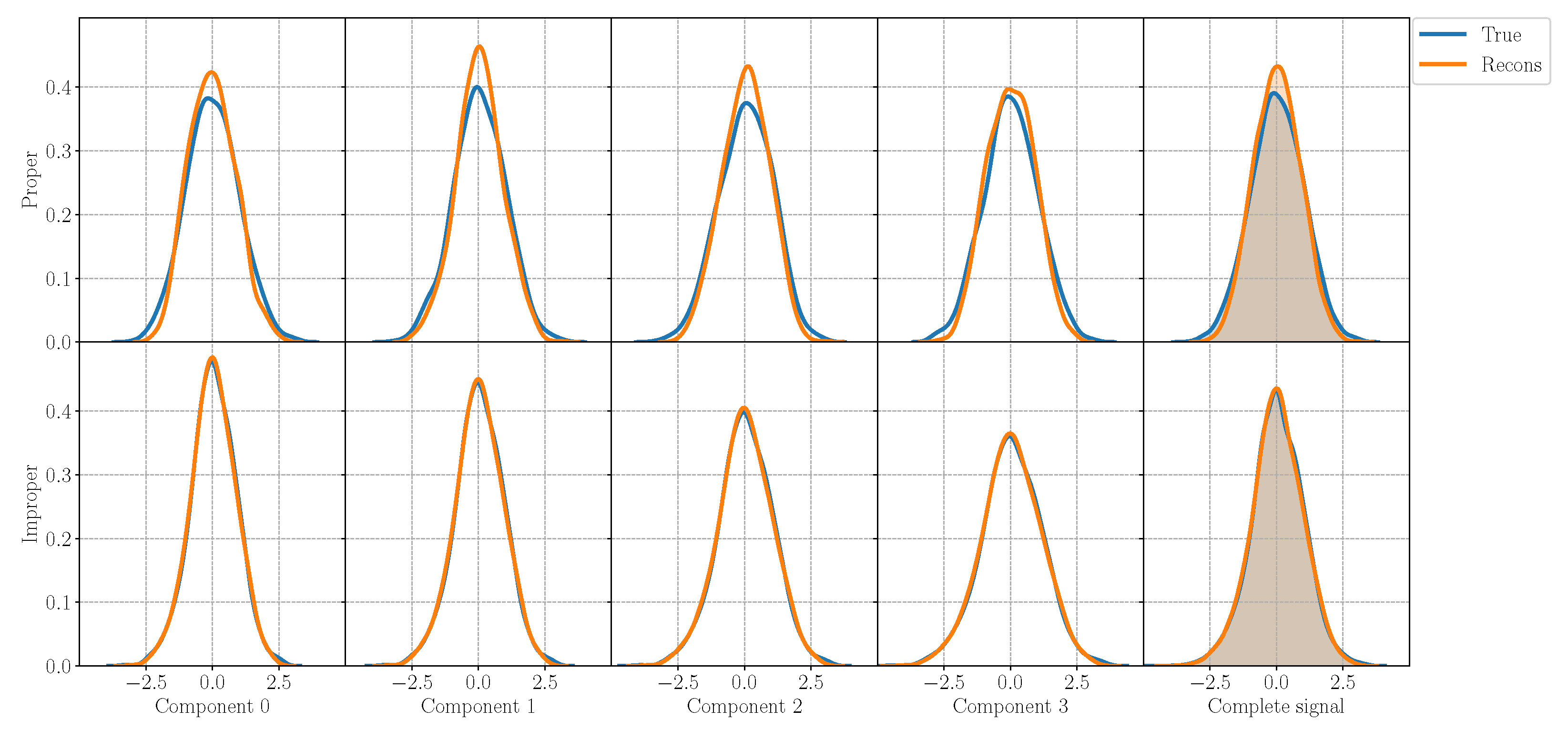 Entropy 23 00856 g003 550