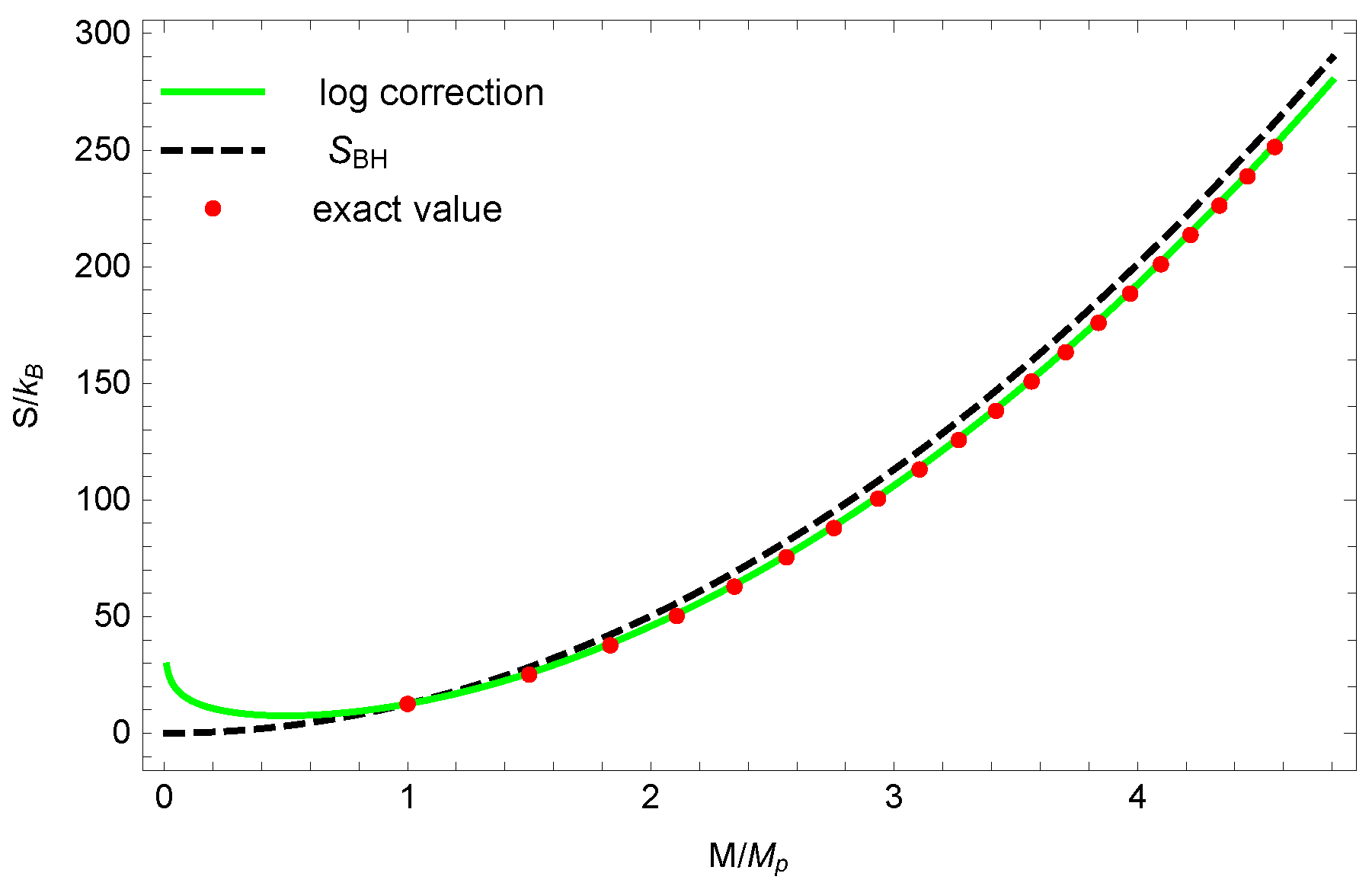Entropy 23 00858 g002 550