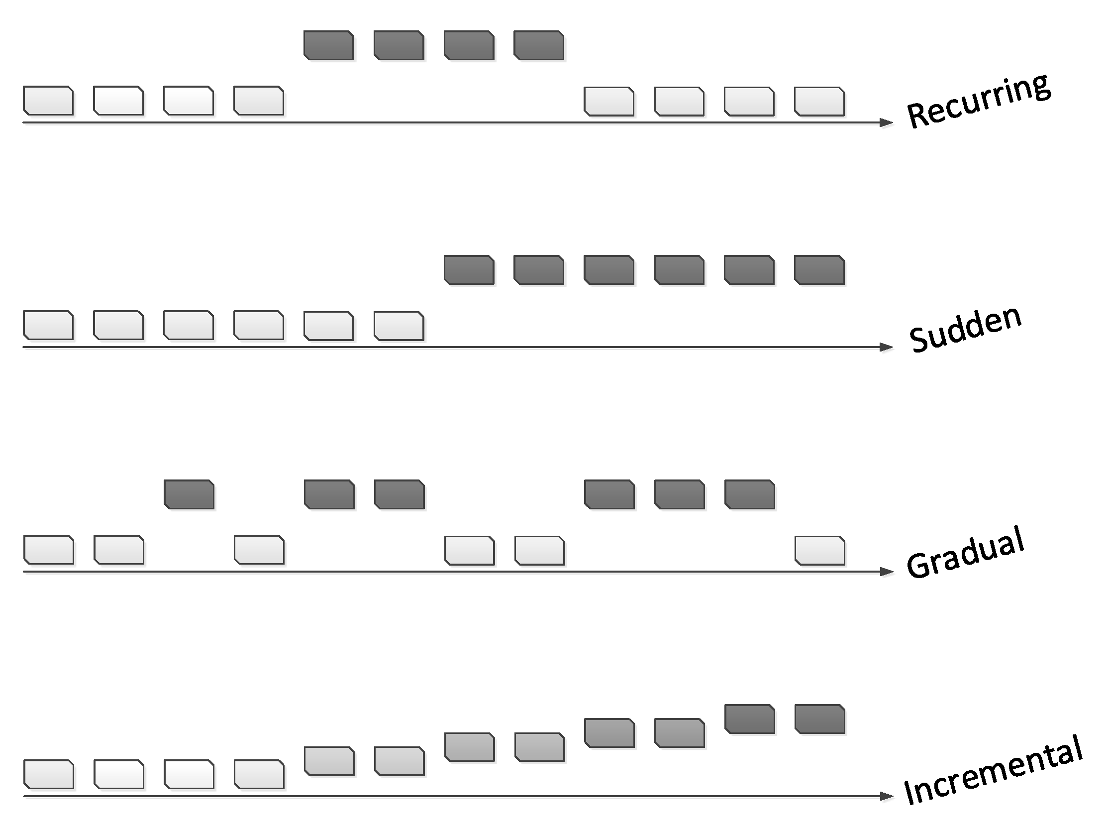 Entropy 23 00859 g001 550