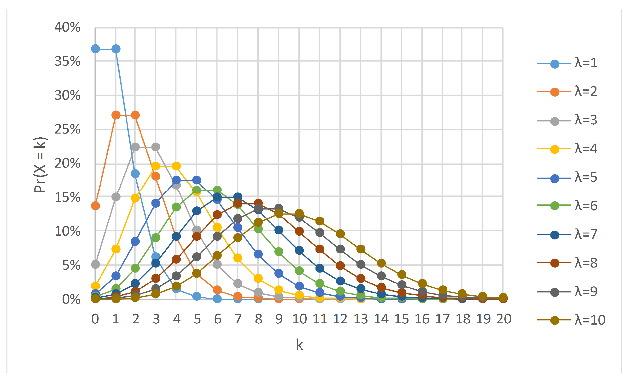 Entropy 23 00859 g002 550